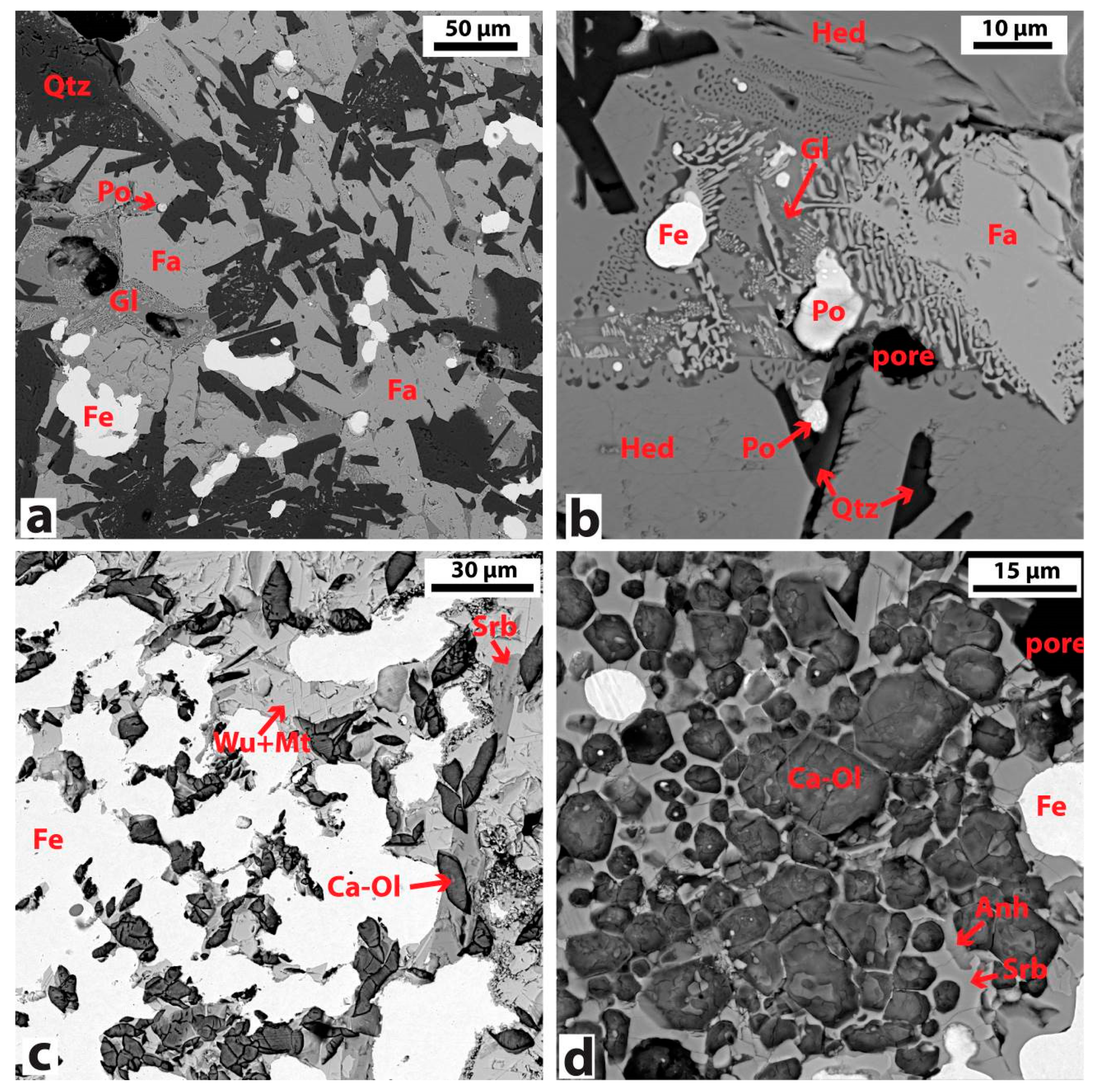 Minerals 10 00033 g011