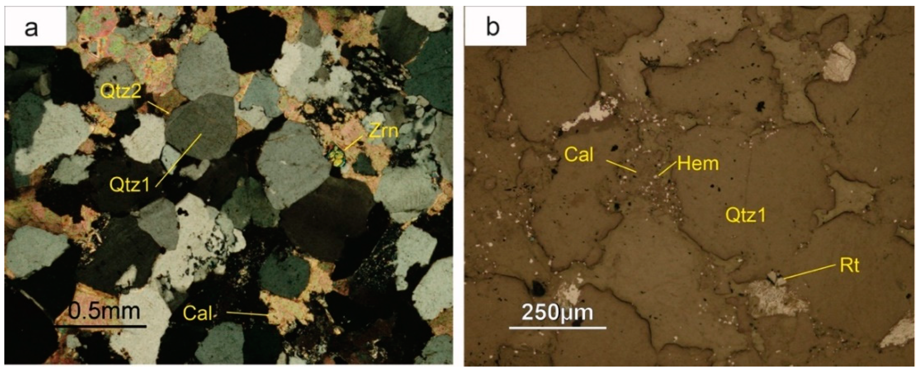 Minerals 10 00034 g005
