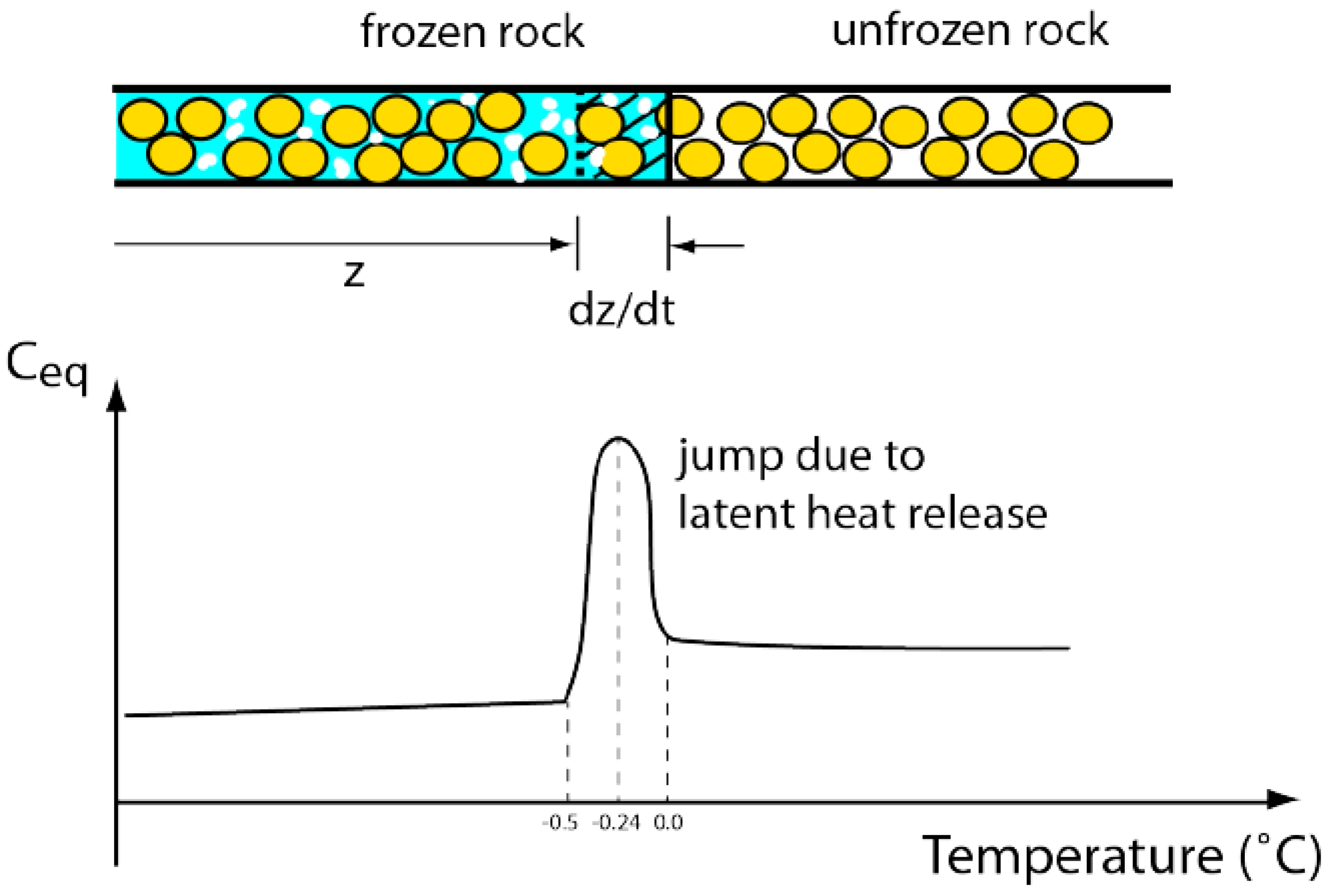 Minerals 10 00035 g003 Minerals 10 00035 g003