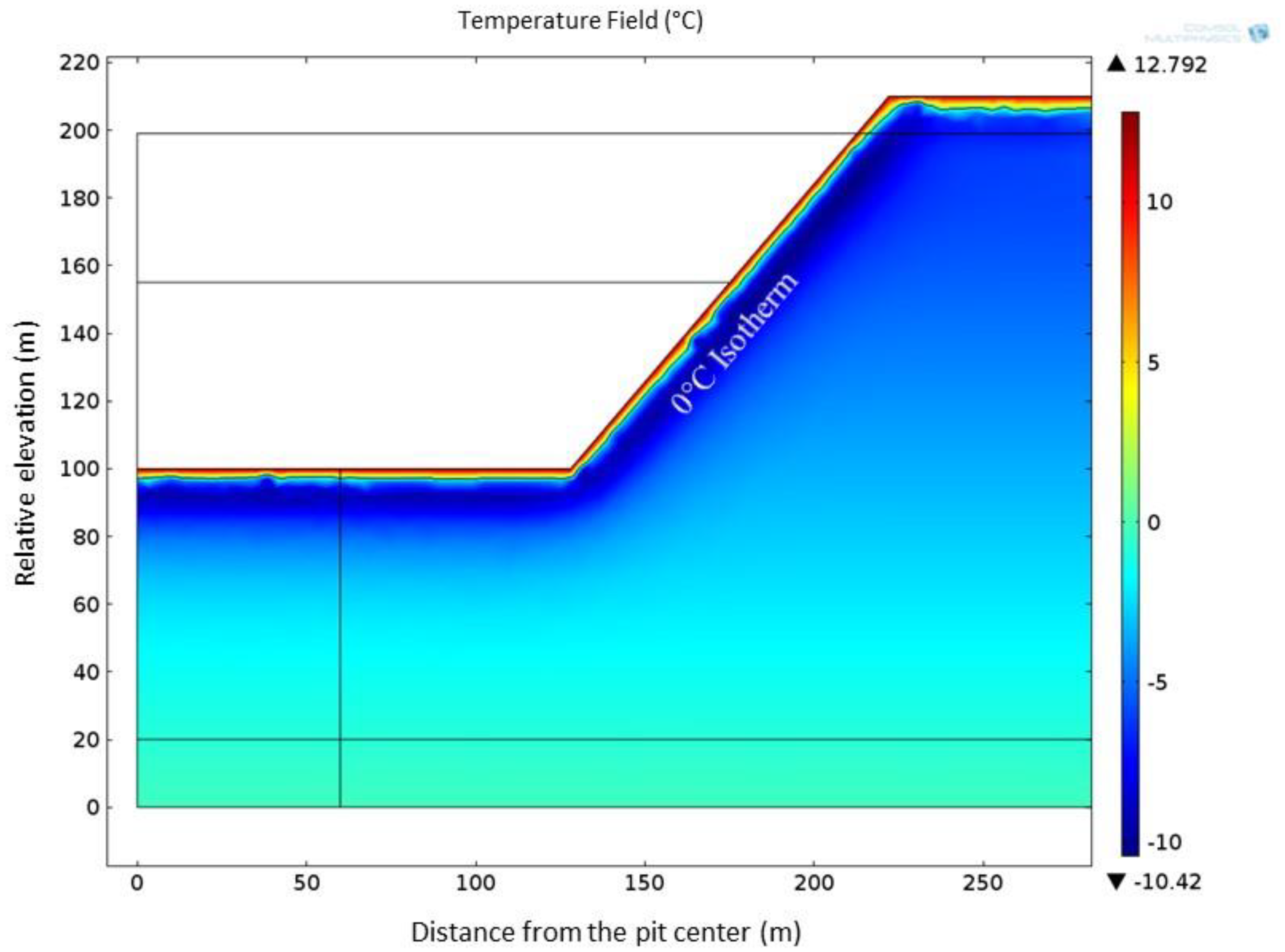 Minerals 10 00035 g007 Minerals 10 00035 g007