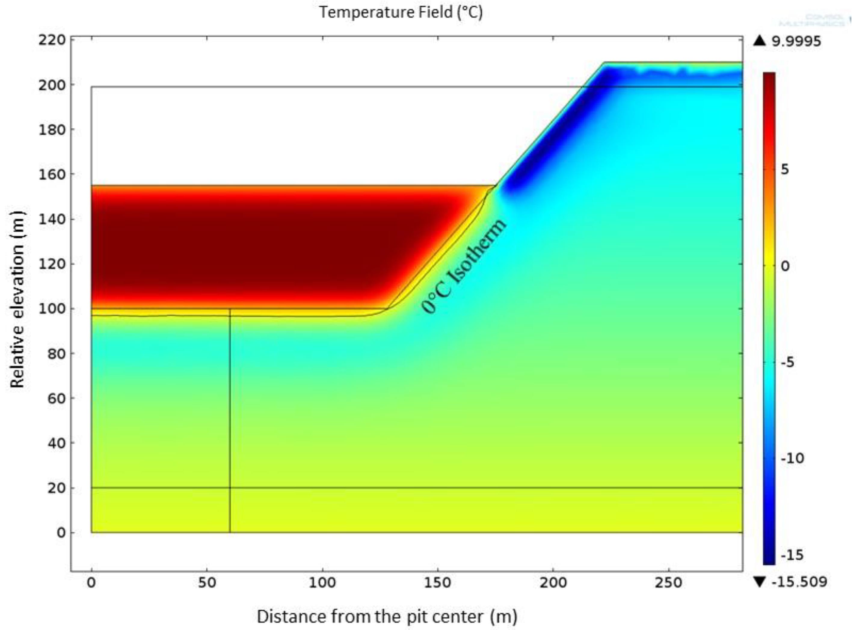 Minerals 10 00035 g008 Minerals 10 00035 g008