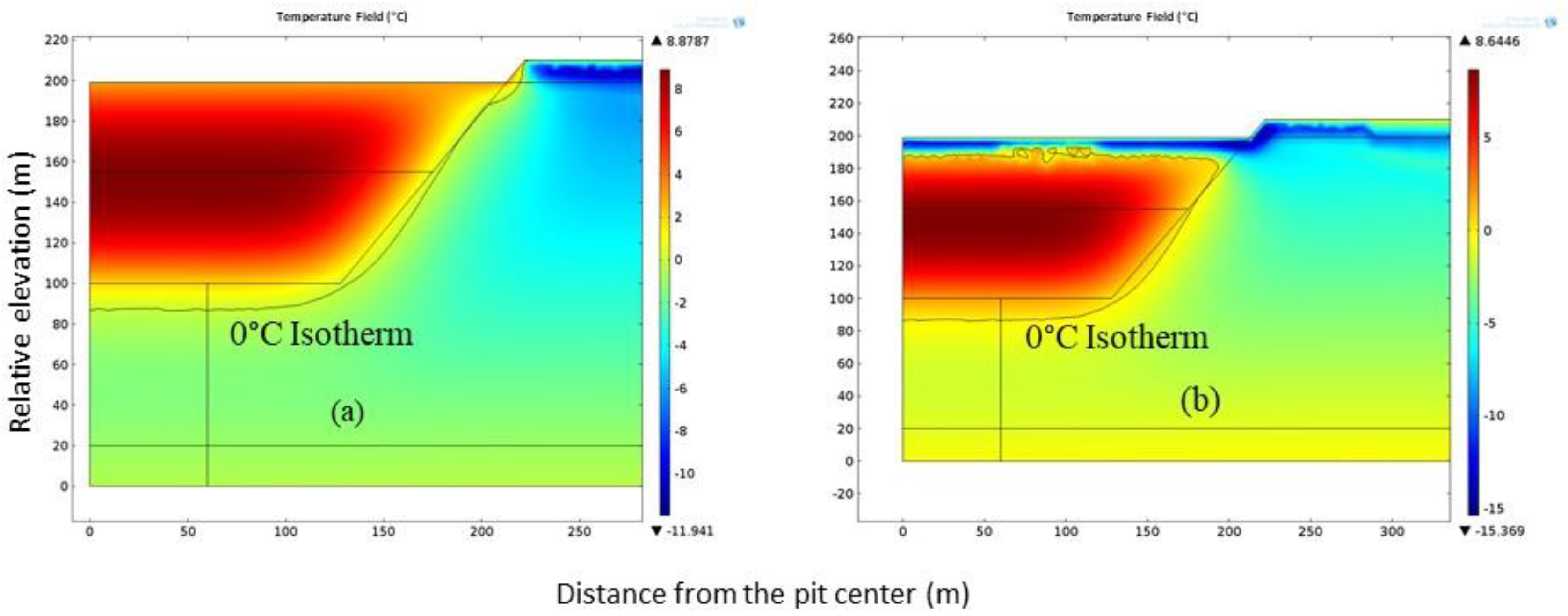 Minerals 10 00035 g009 Minerals 10 00035 g009