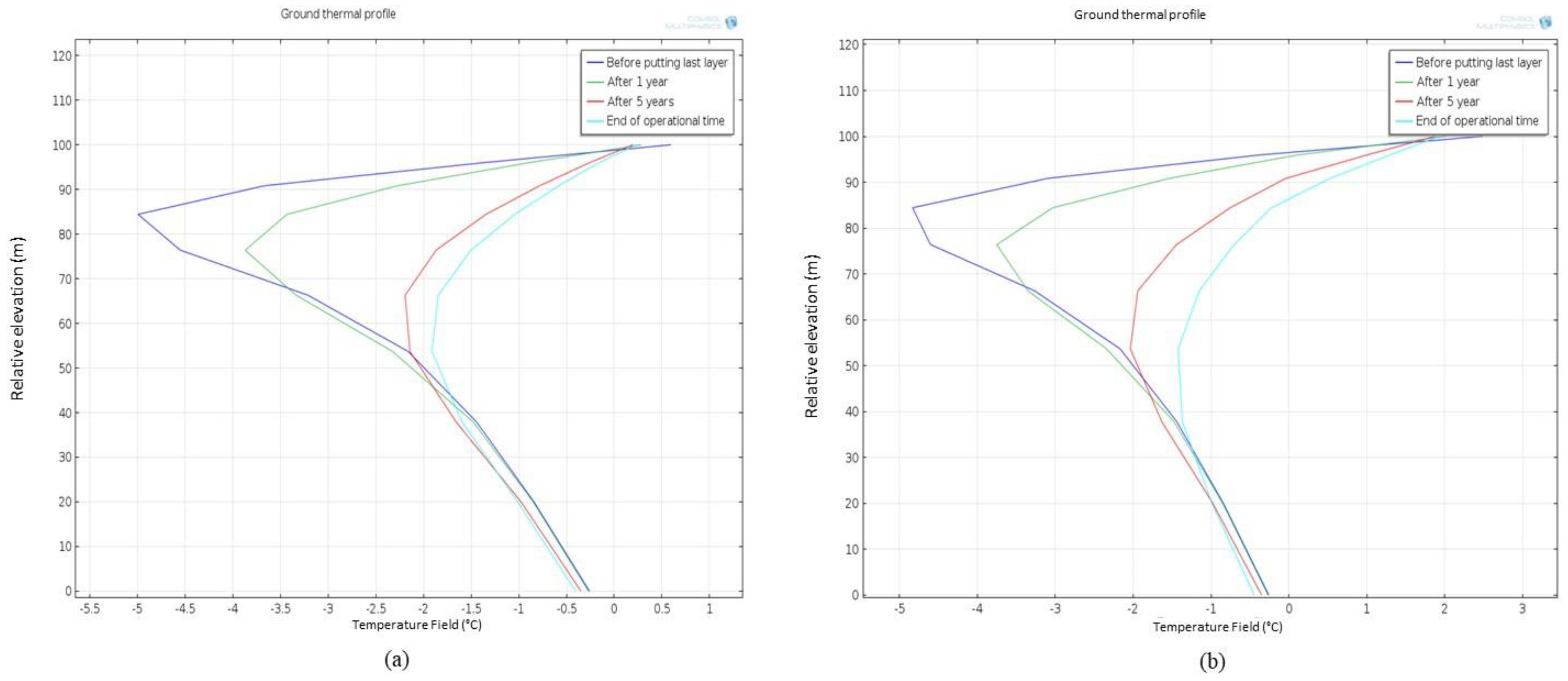 Minerals 10 00035 g010 Minerals 10 00035 g010