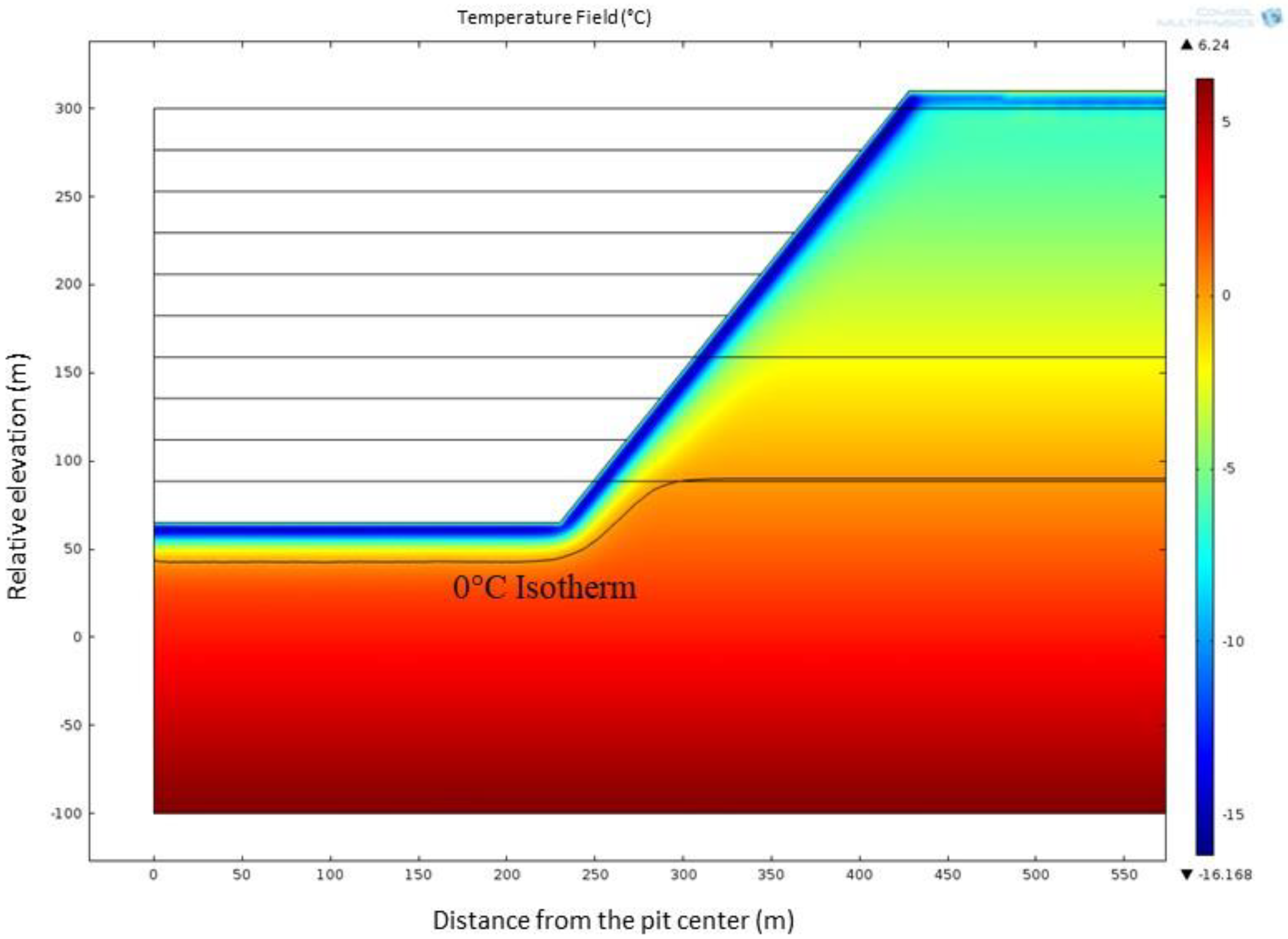 Minerals 10 00035 g011 Minerals 10 00035 g011