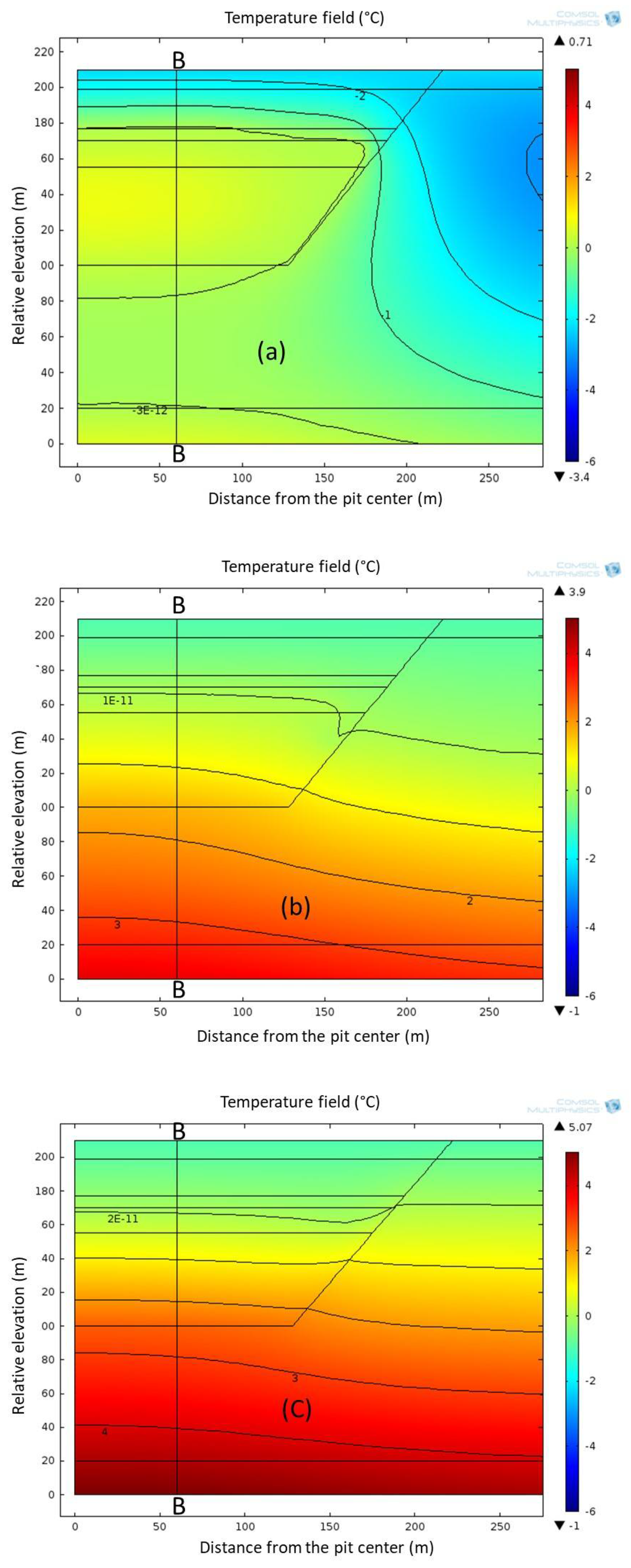 Minerals 10 00035 g015 Minerals 10 00035 g015