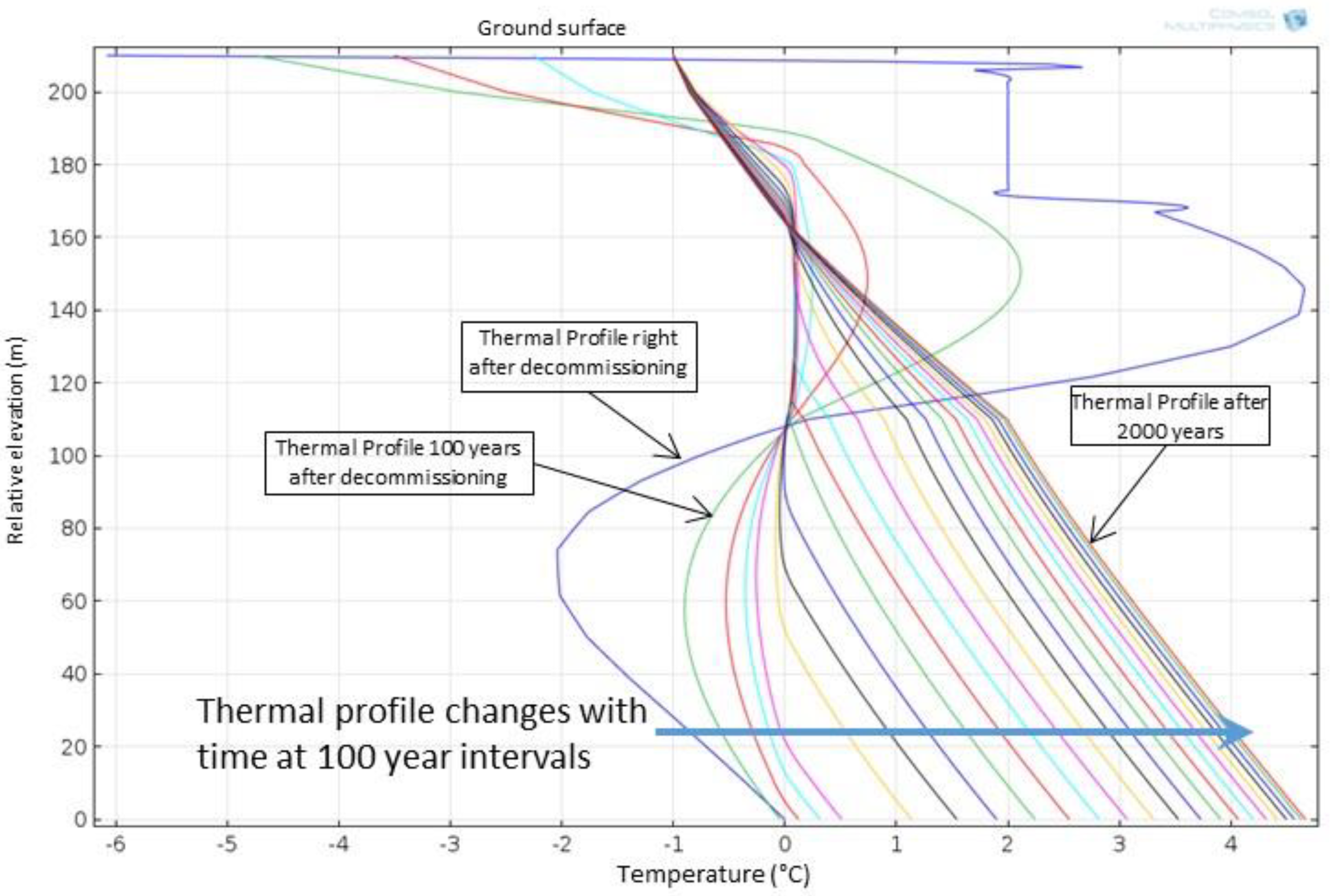 Minerals 10 00035 g017 Minerals 10 00035 g017