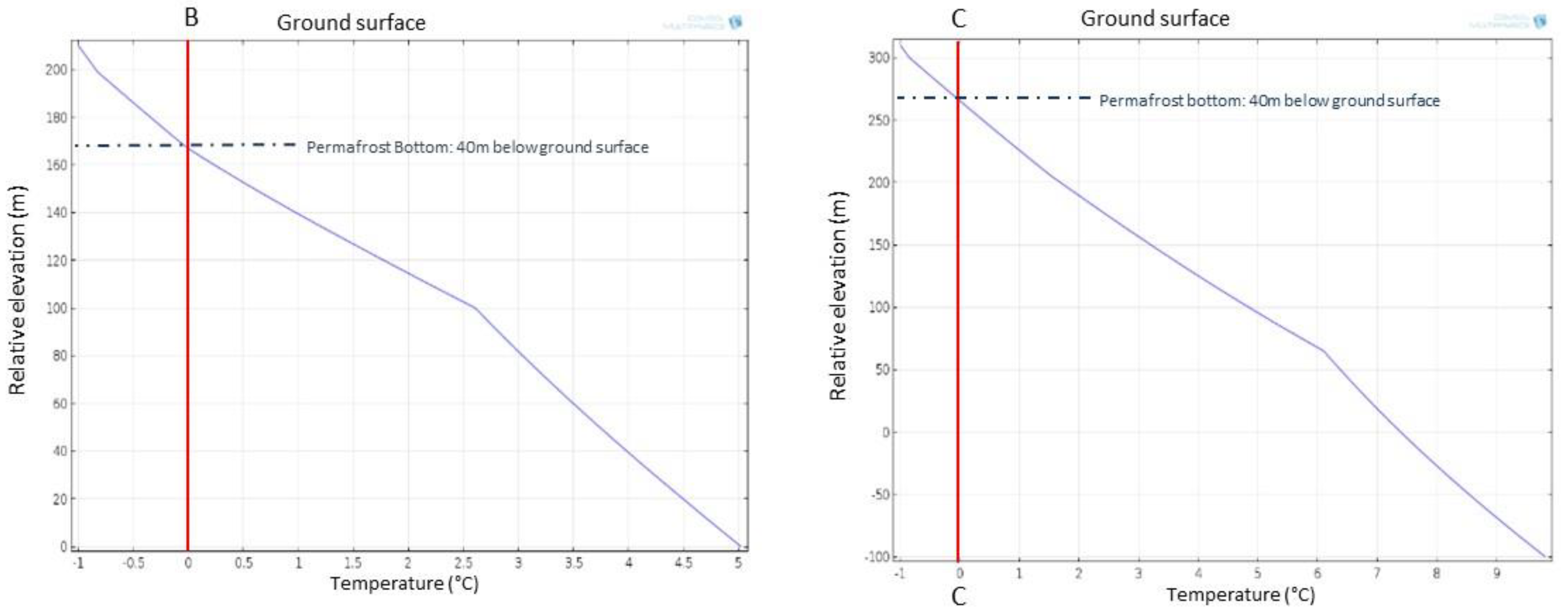 Minerals 10 00035 g019 Minerals 10 00035 g019