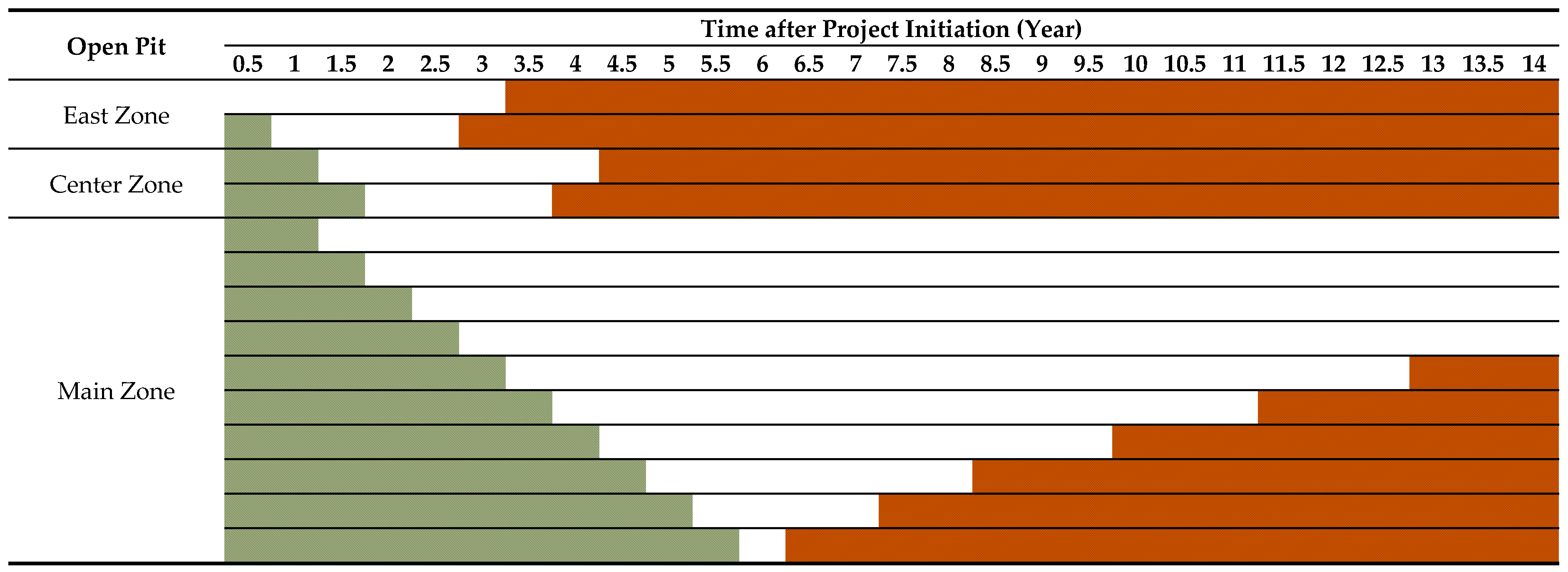 Minerals 10 00035 i004 Minerals 10 00035 i004