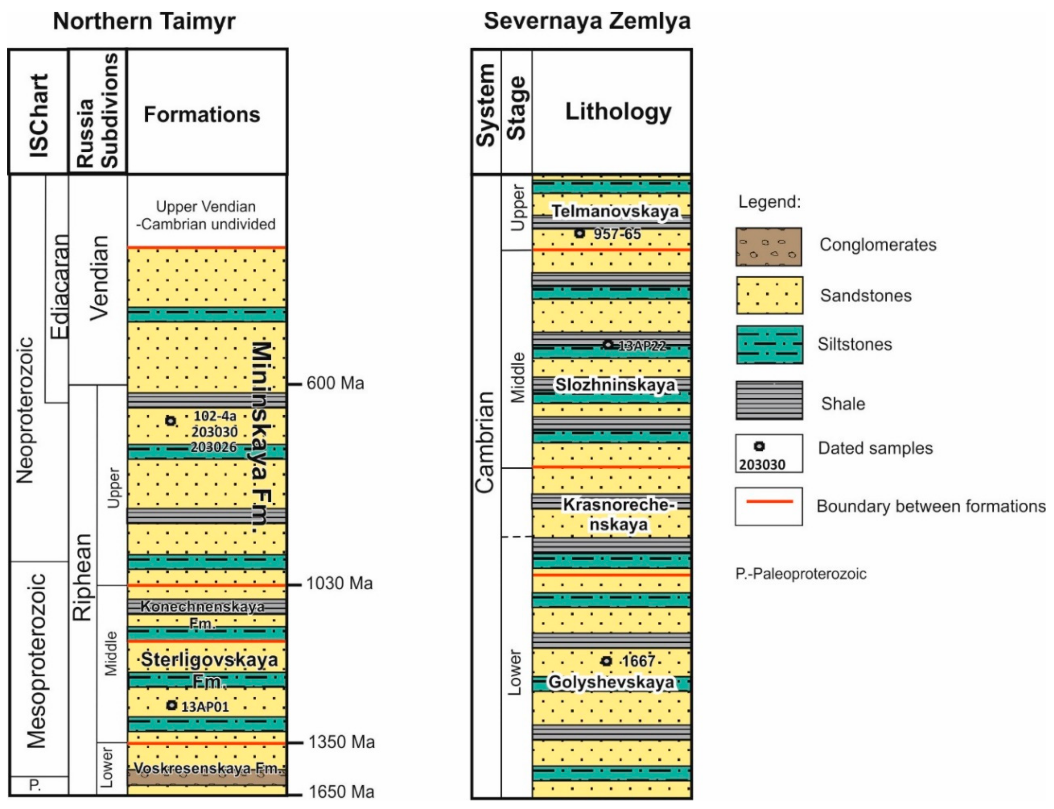 Minerals 10 00036 g002 Minerals 10 00036 g002