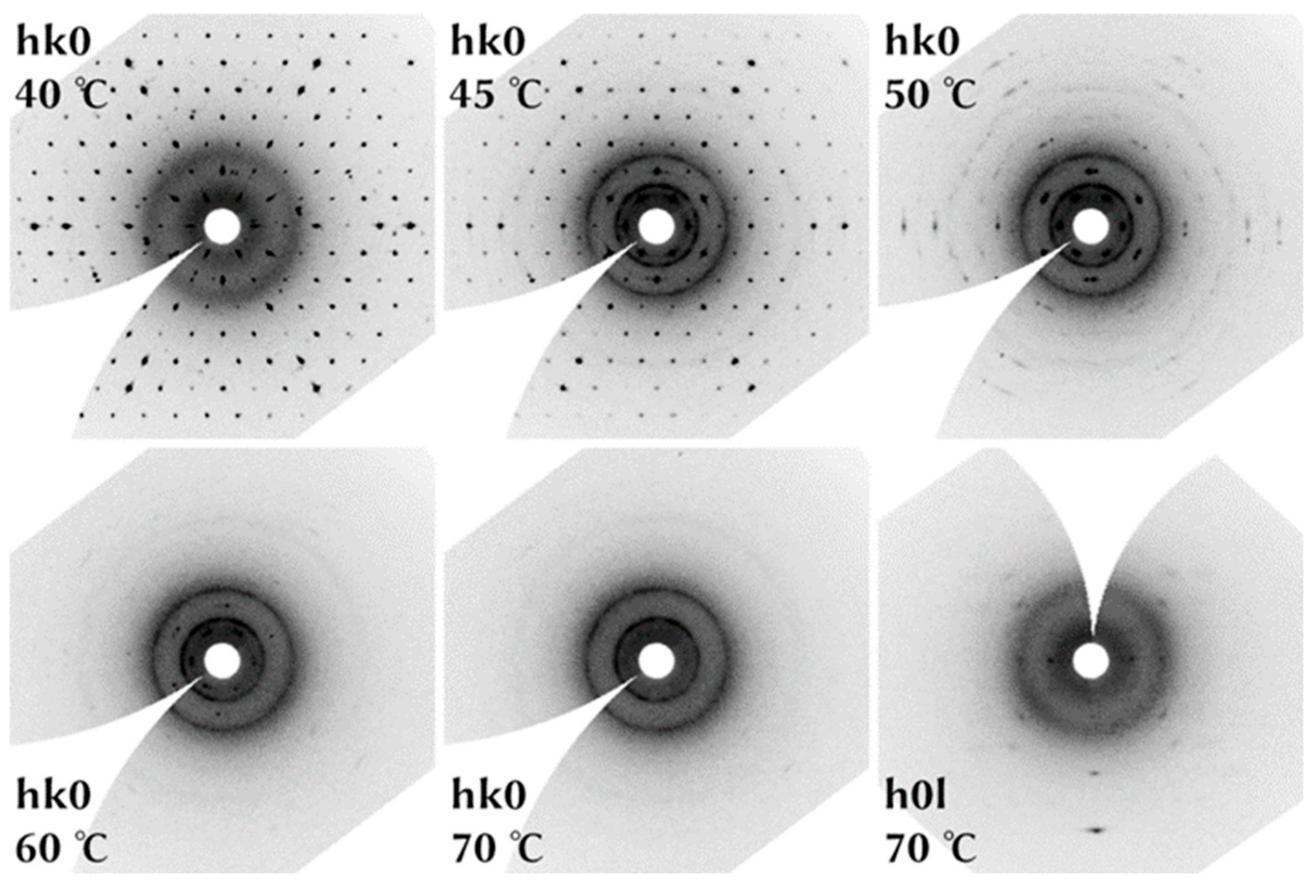 Minerals 10 00038 g004