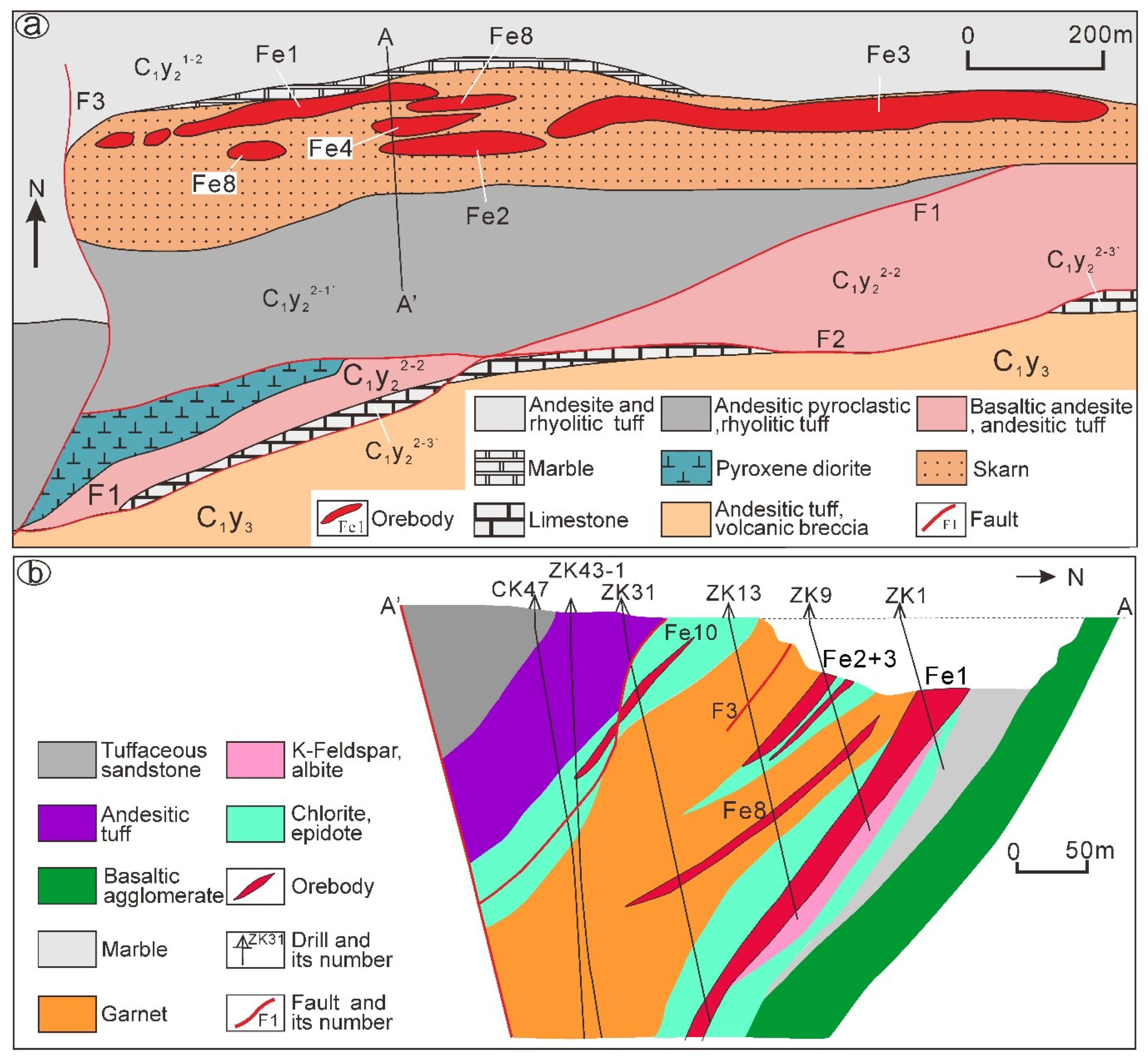 Minerals 10 00039 g002 Minerals 10 00039 g002