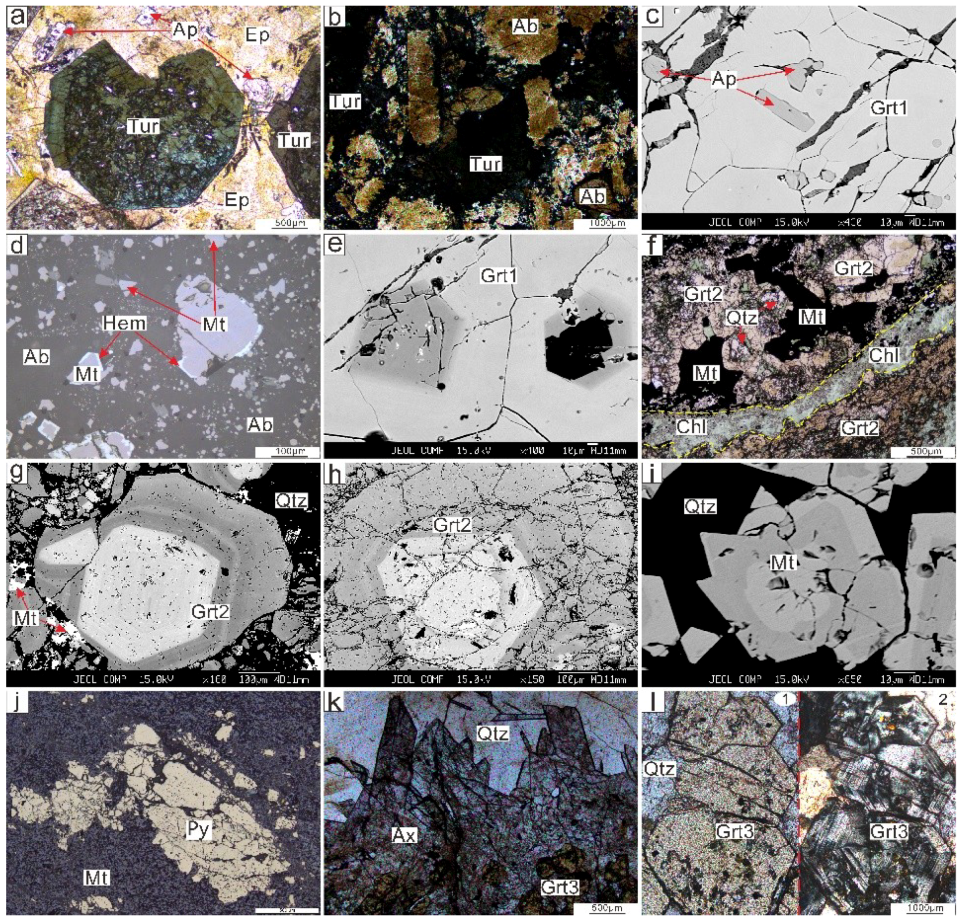 Minerals 10 00039 g005 Minerals 10 00039 g005