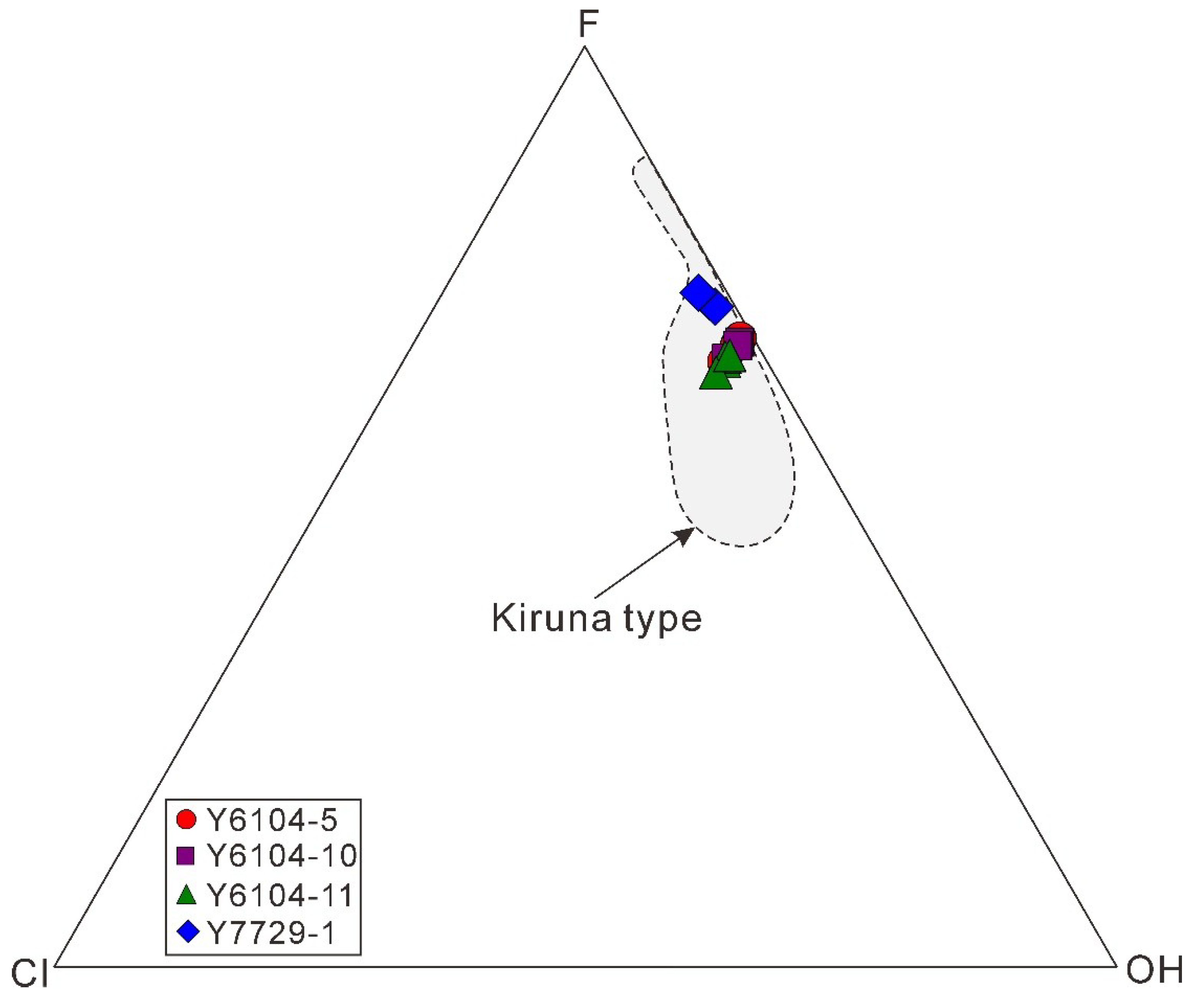 Minerals 10 00039 g006 Minerals 10 00039 g006