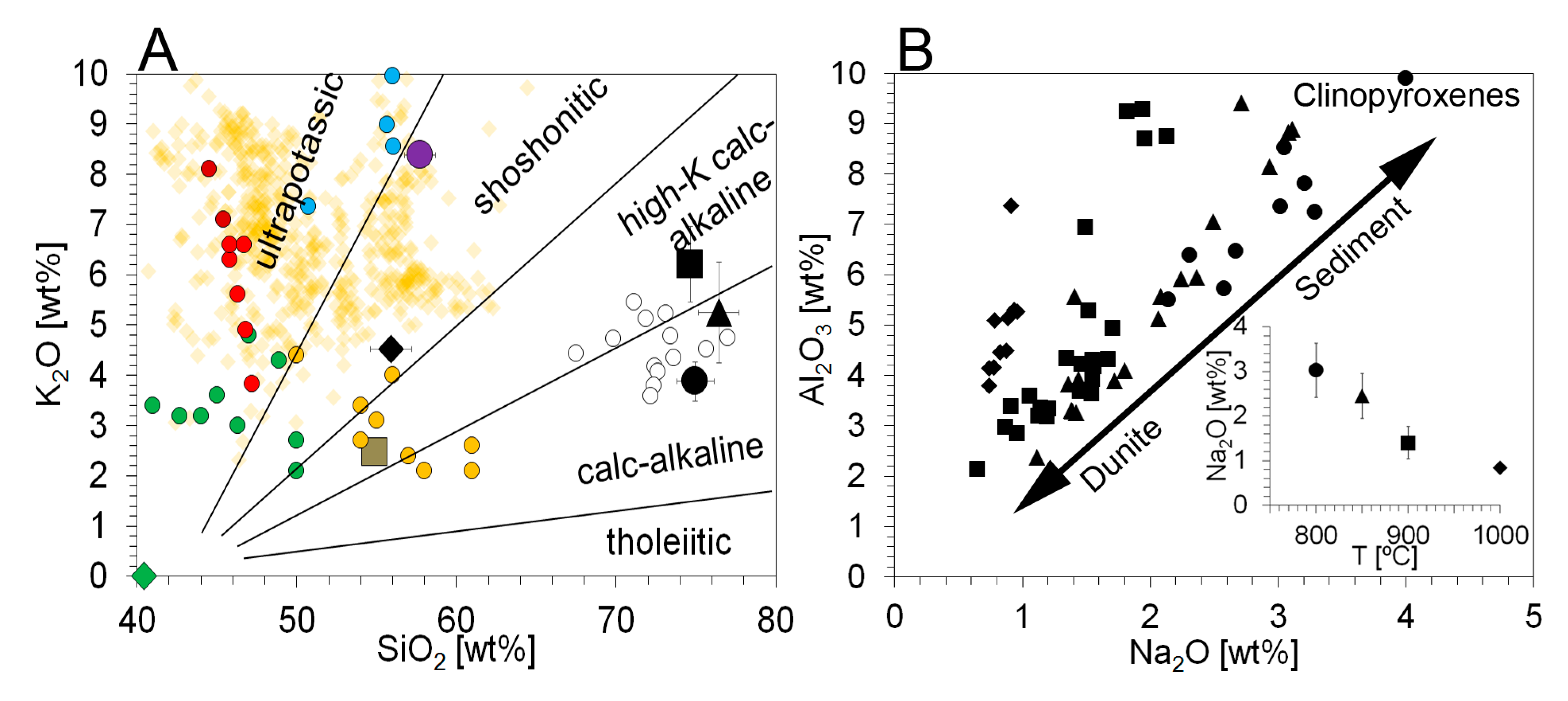 Minerals 10 00041 g002 Minerals 10 00041 g002