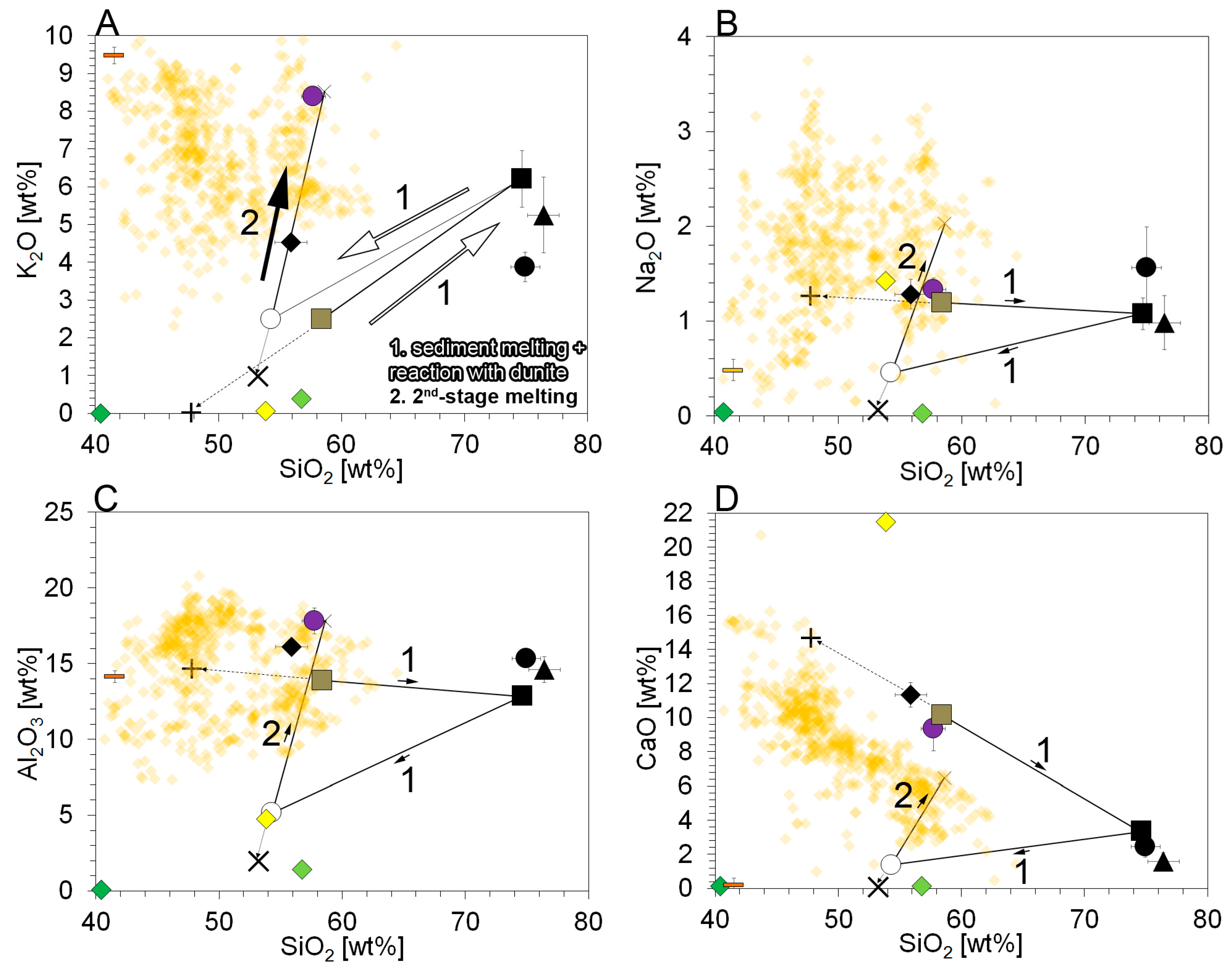 Minerals 10 00041 g003 Minerals 10 00041 g003