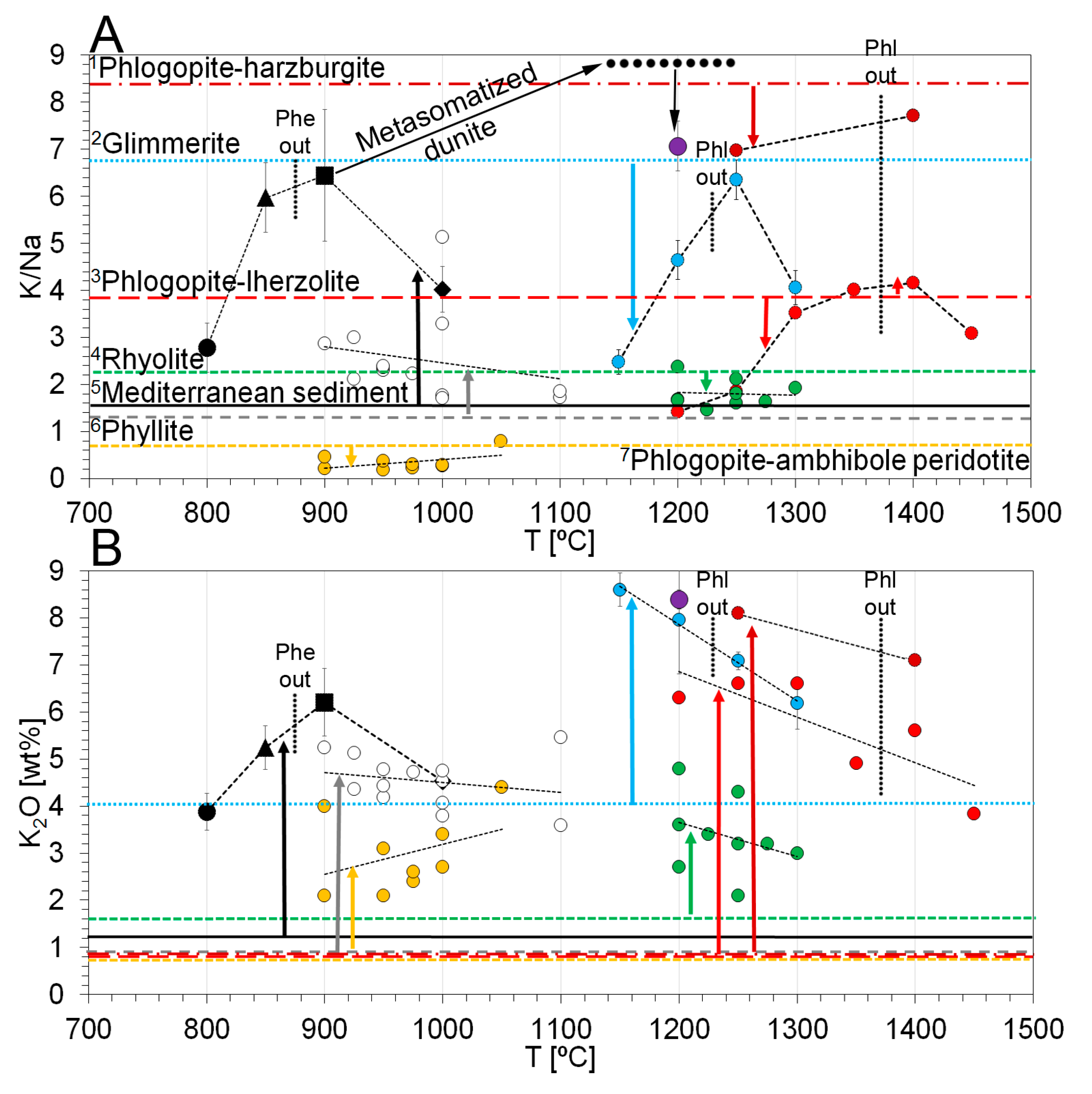 Minerals 10 00041 g004 Minerals 10 00041 g004