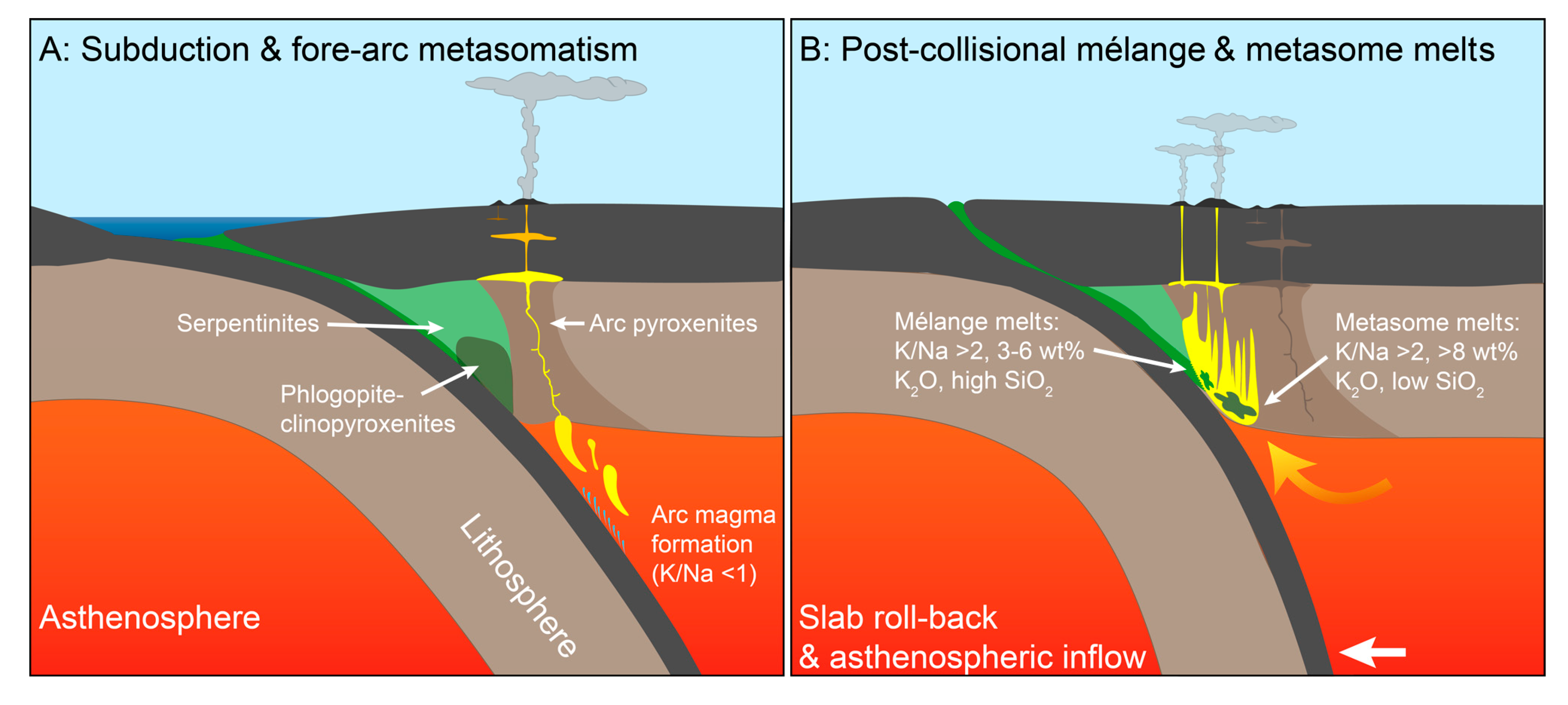 Minerals 10 00041 g006 Minerals 10 00041 g006