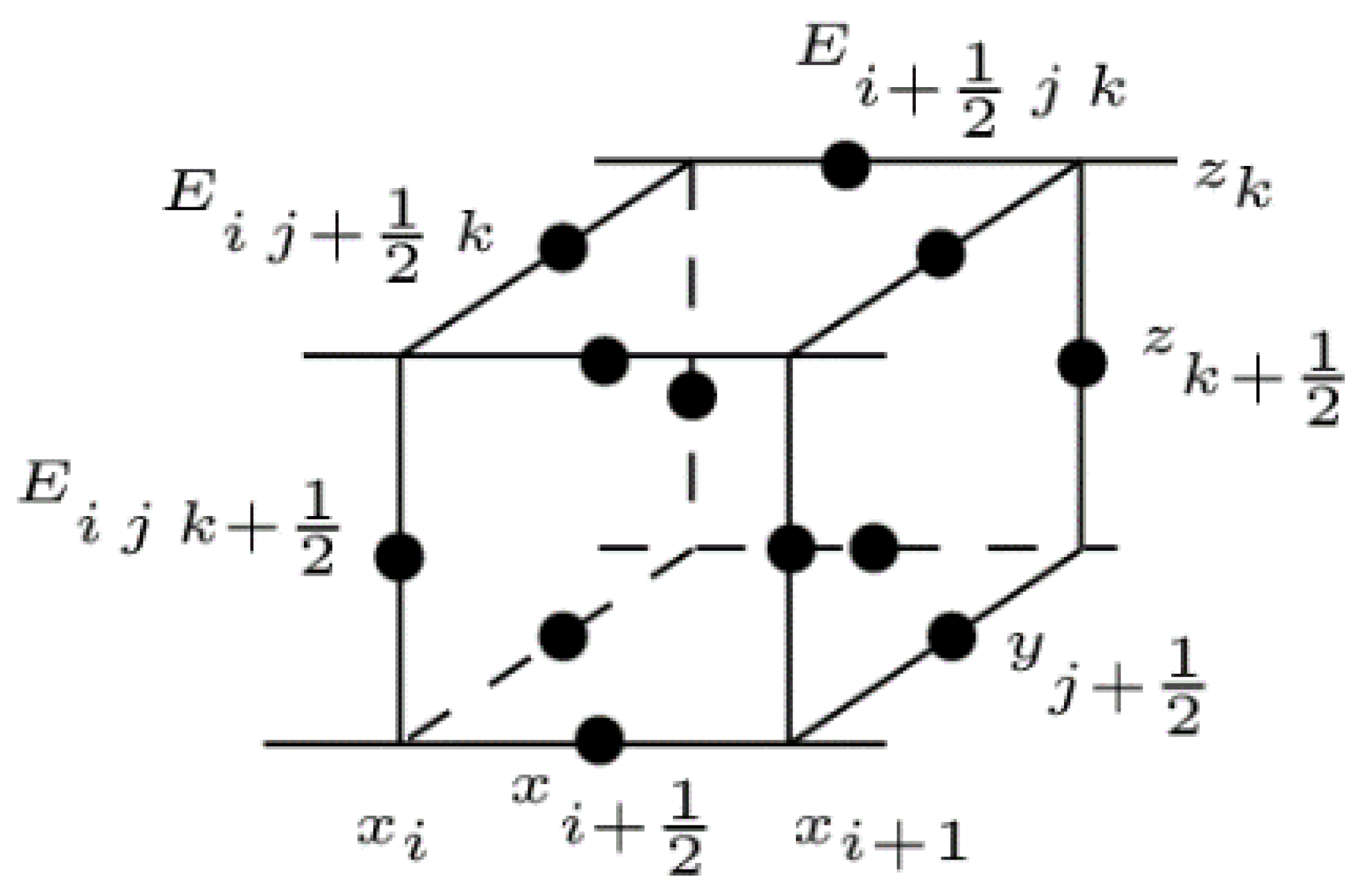 Minerals 10 00042 g001