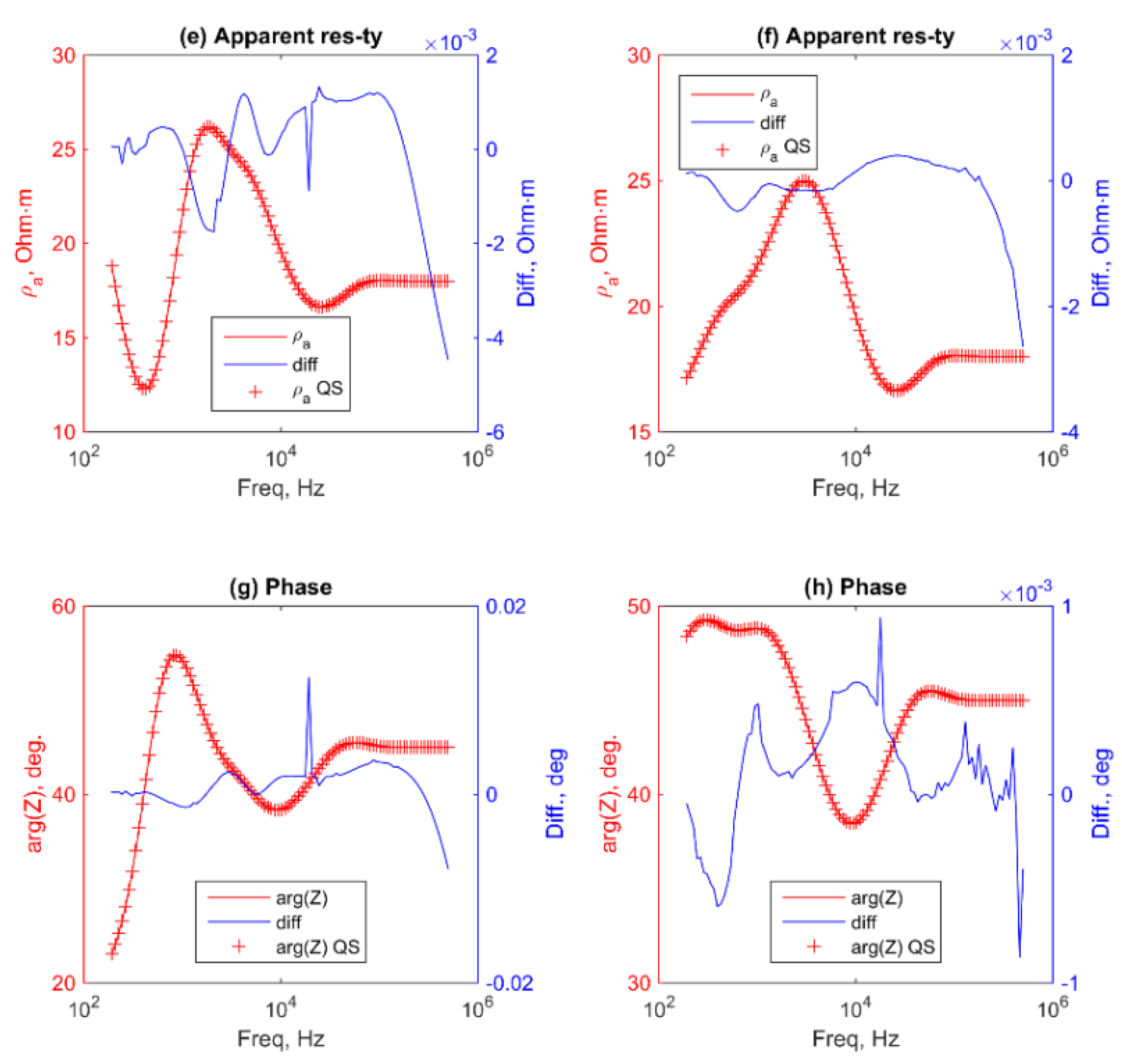 Minerals 10 00042 g002b