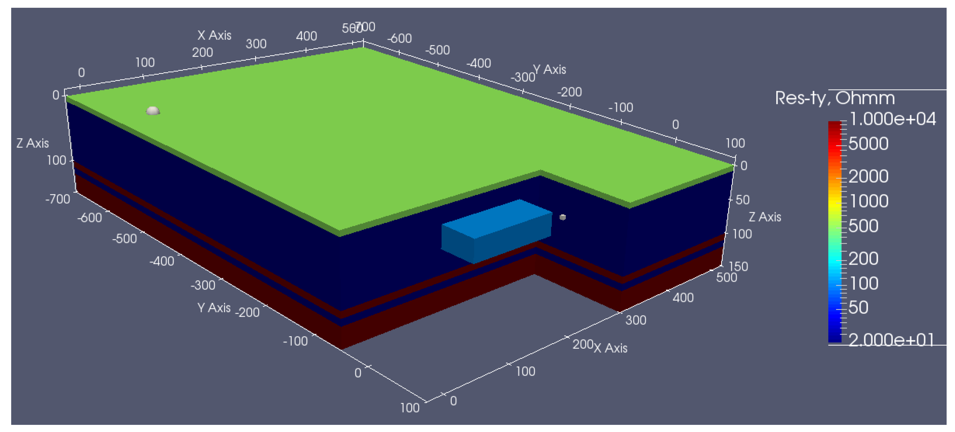 Minerals 10 00042 g003