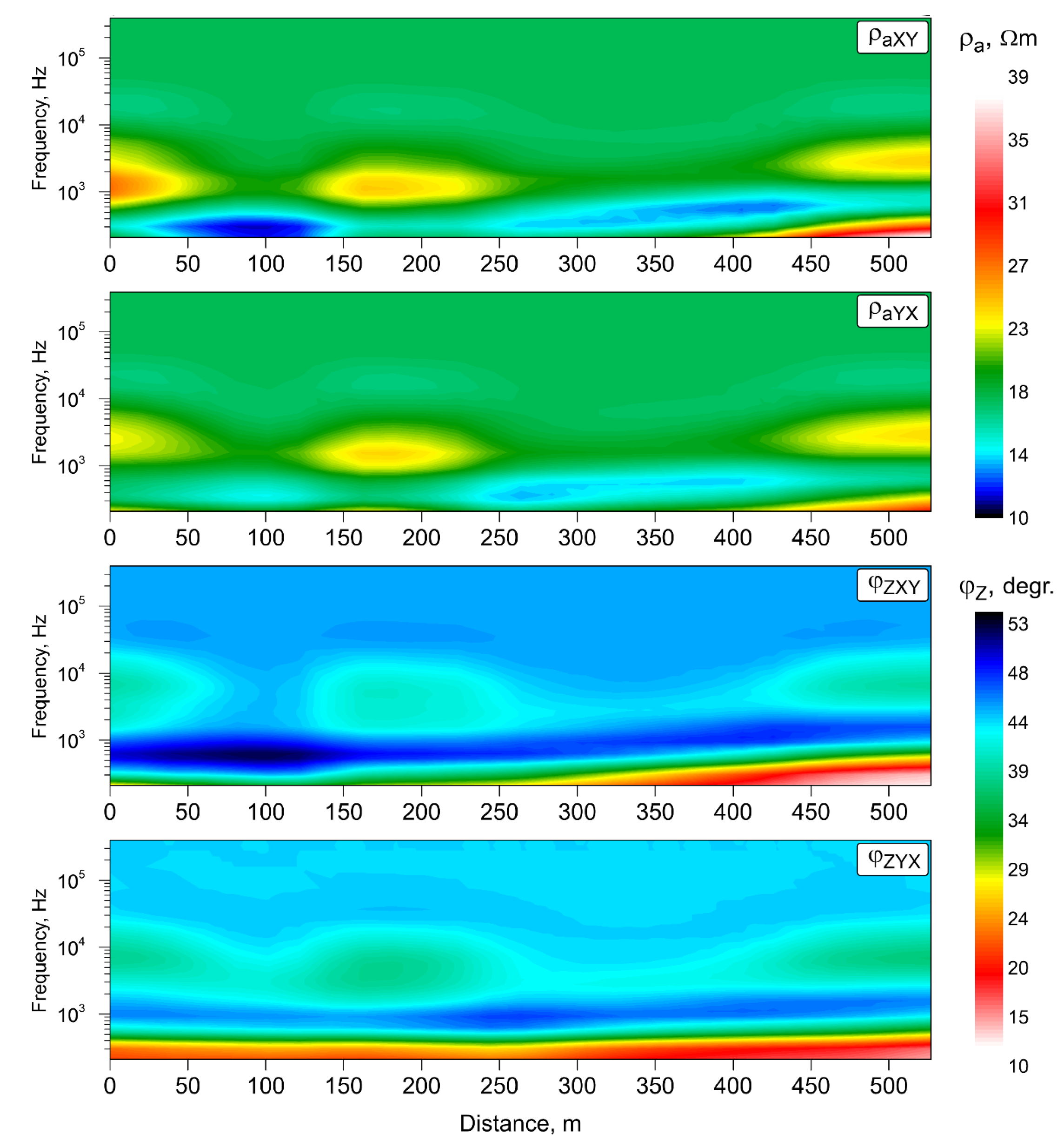 Minerals 10 00042 g011