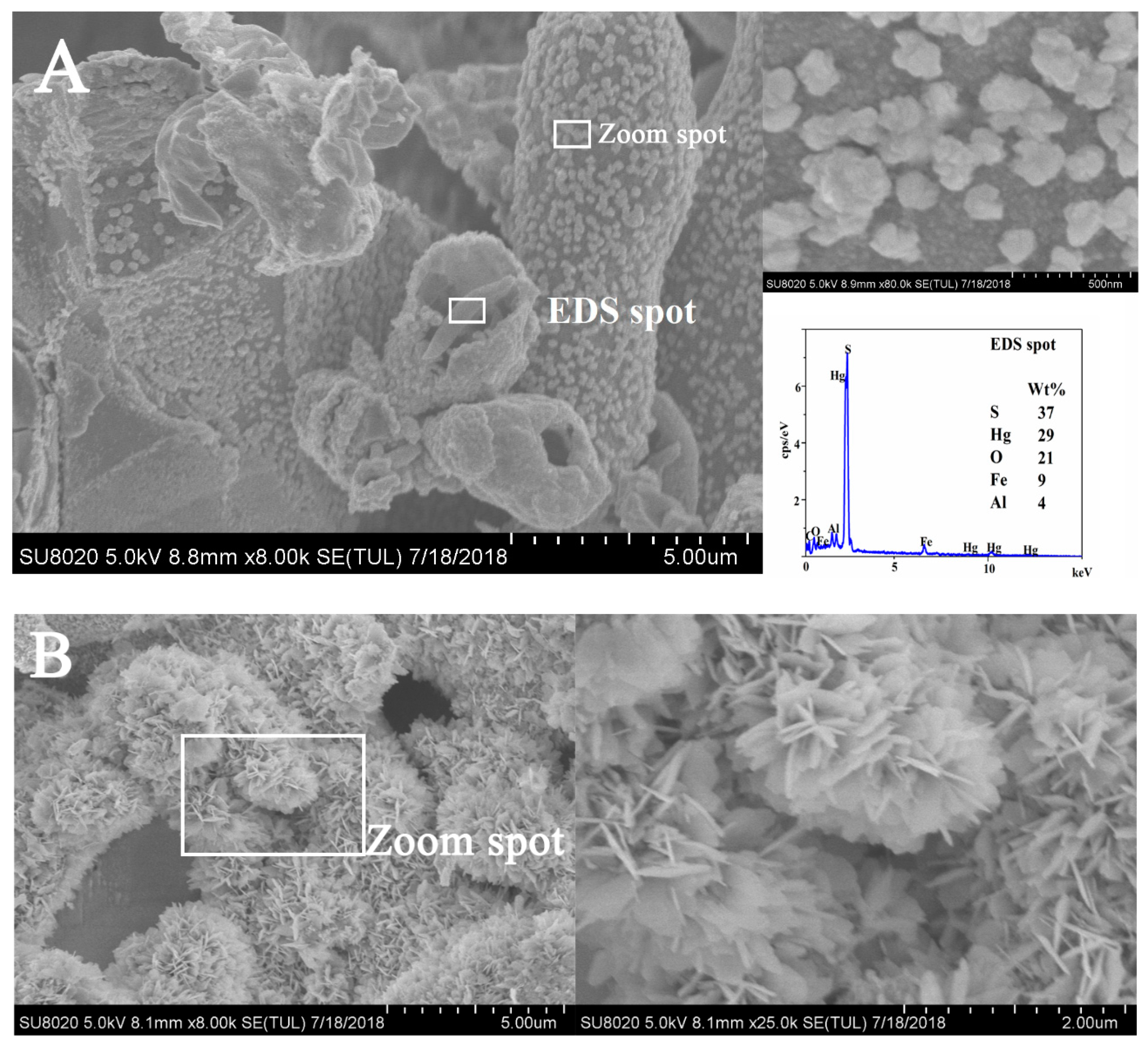 Minerals 10 00043 g006a Minerals 10 00043 g006a
