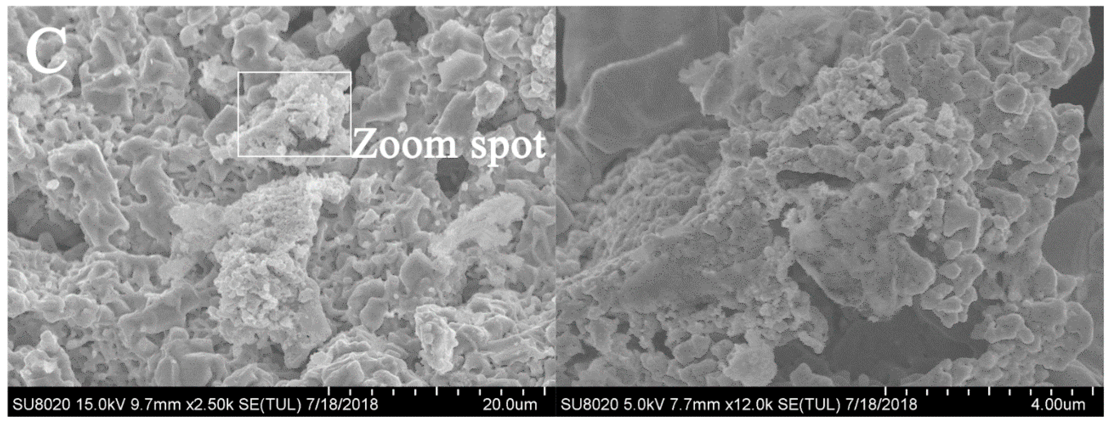 Minerals 10 00043 g006b Minerals 10 00043 g006b