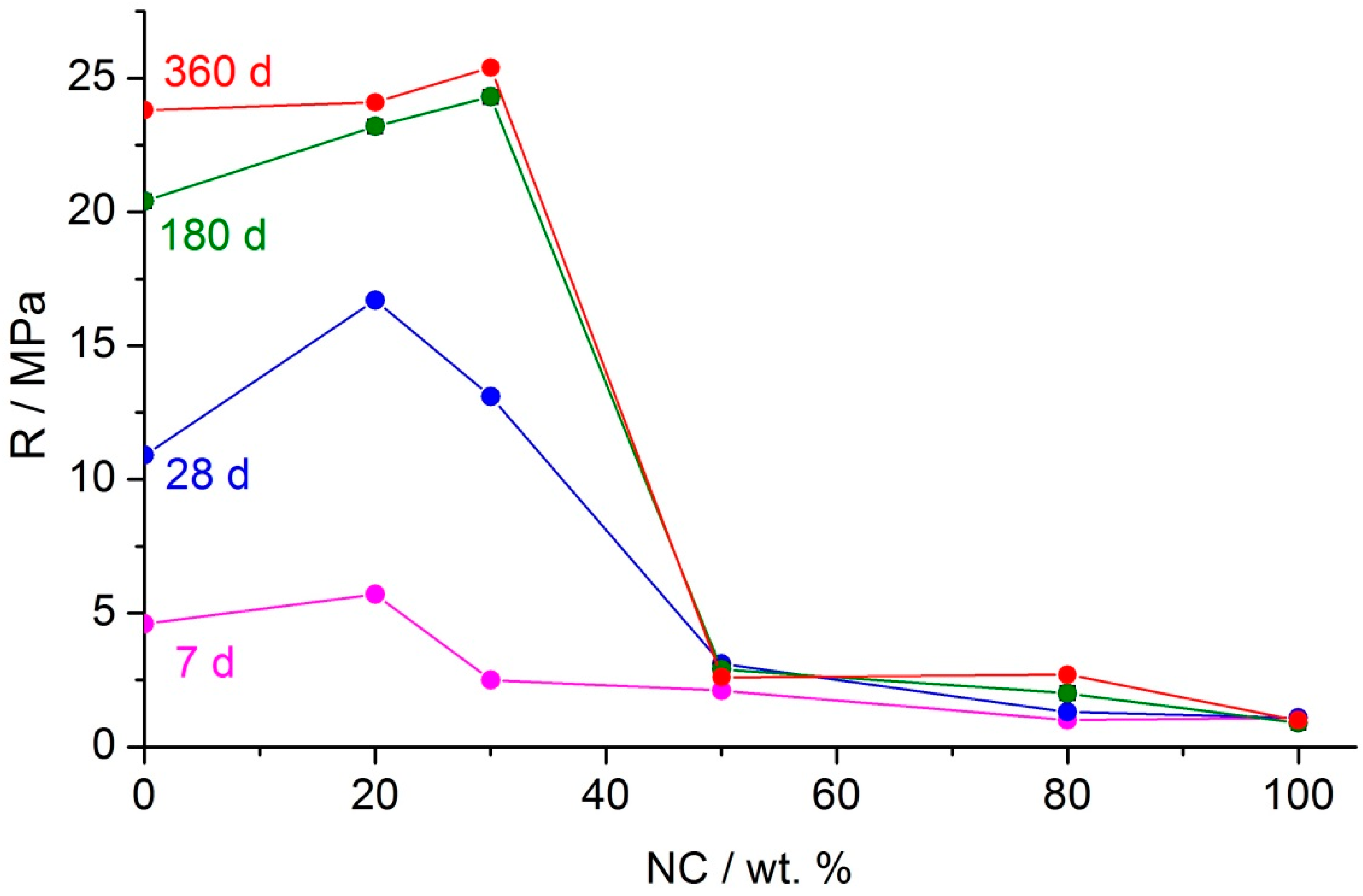 Minerals 10 00048 g003