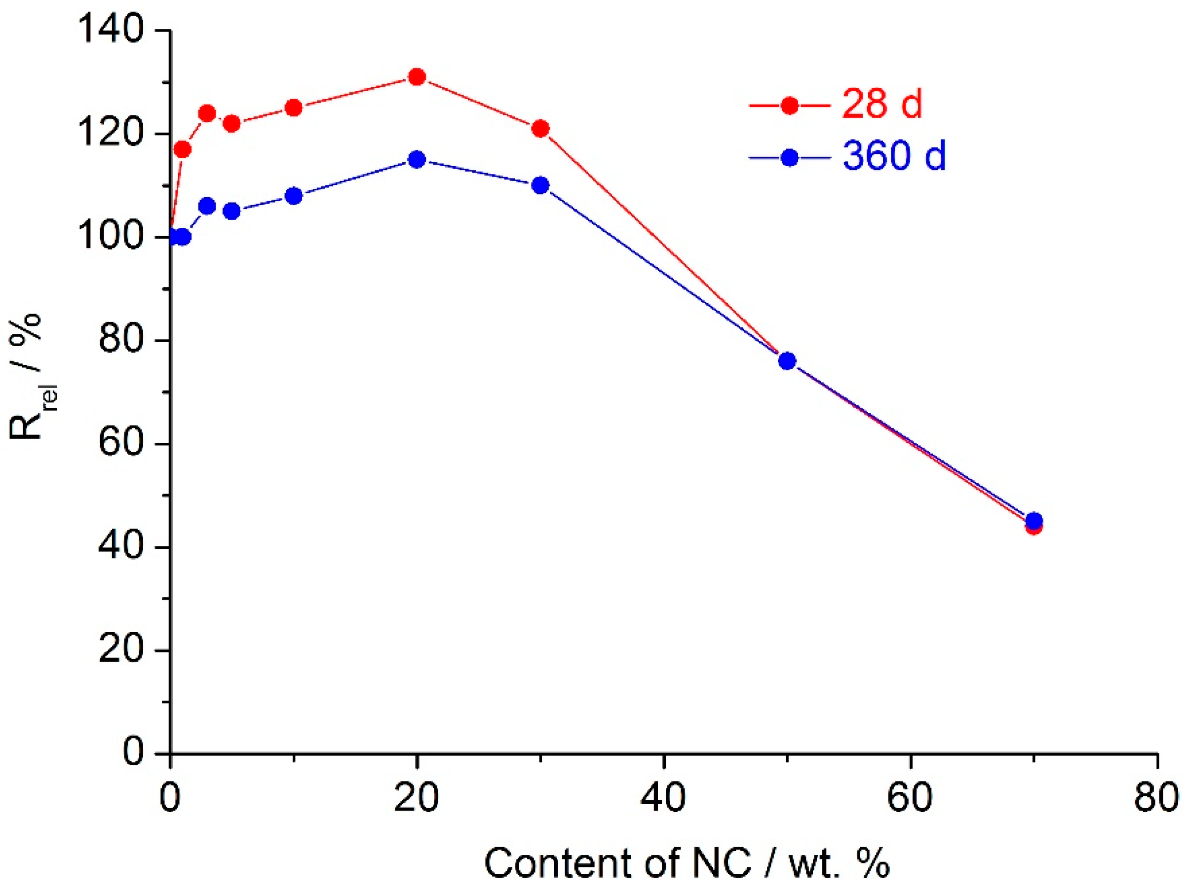 Minerals 10 00048 g005