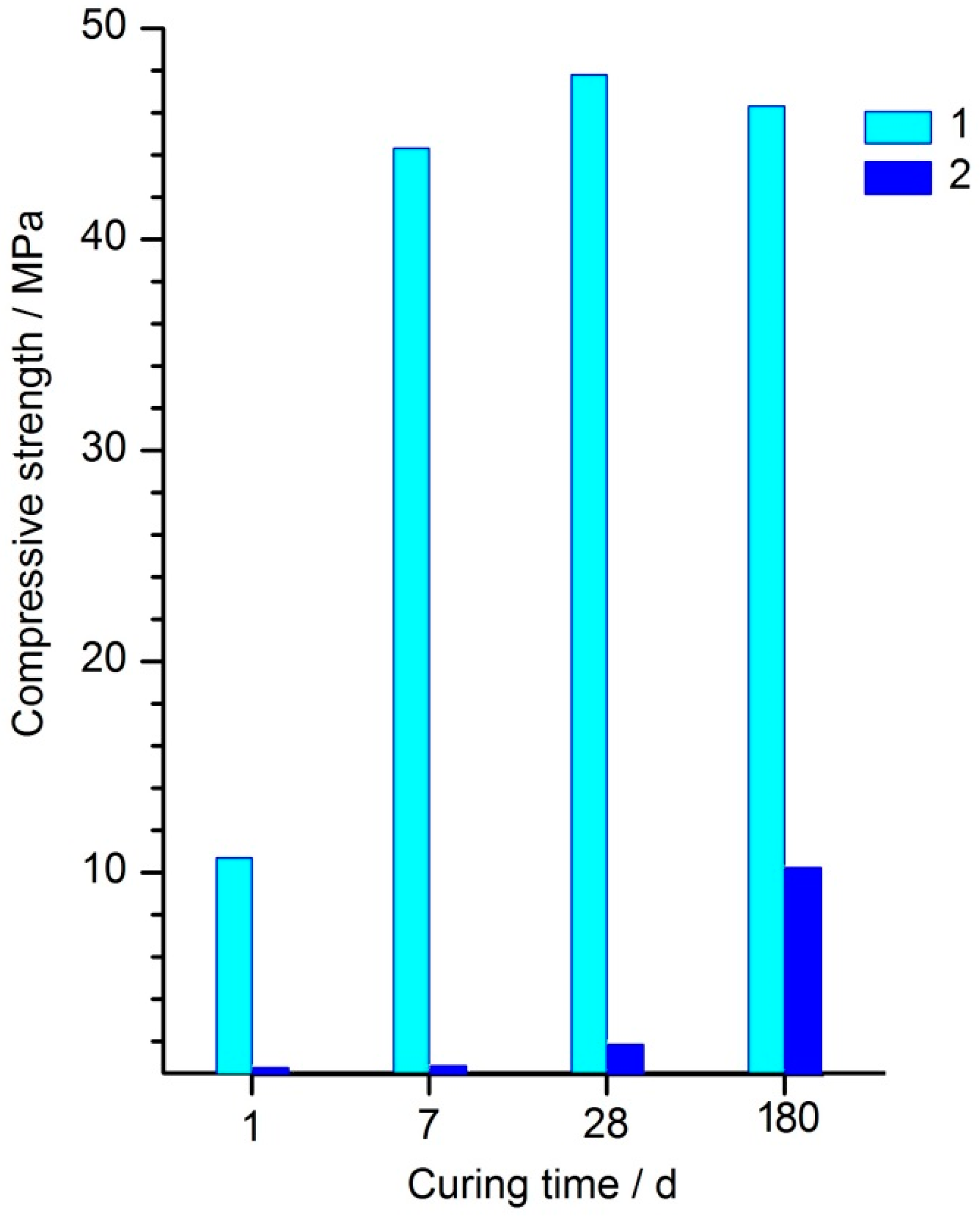 Minerals 10 00048 g010
