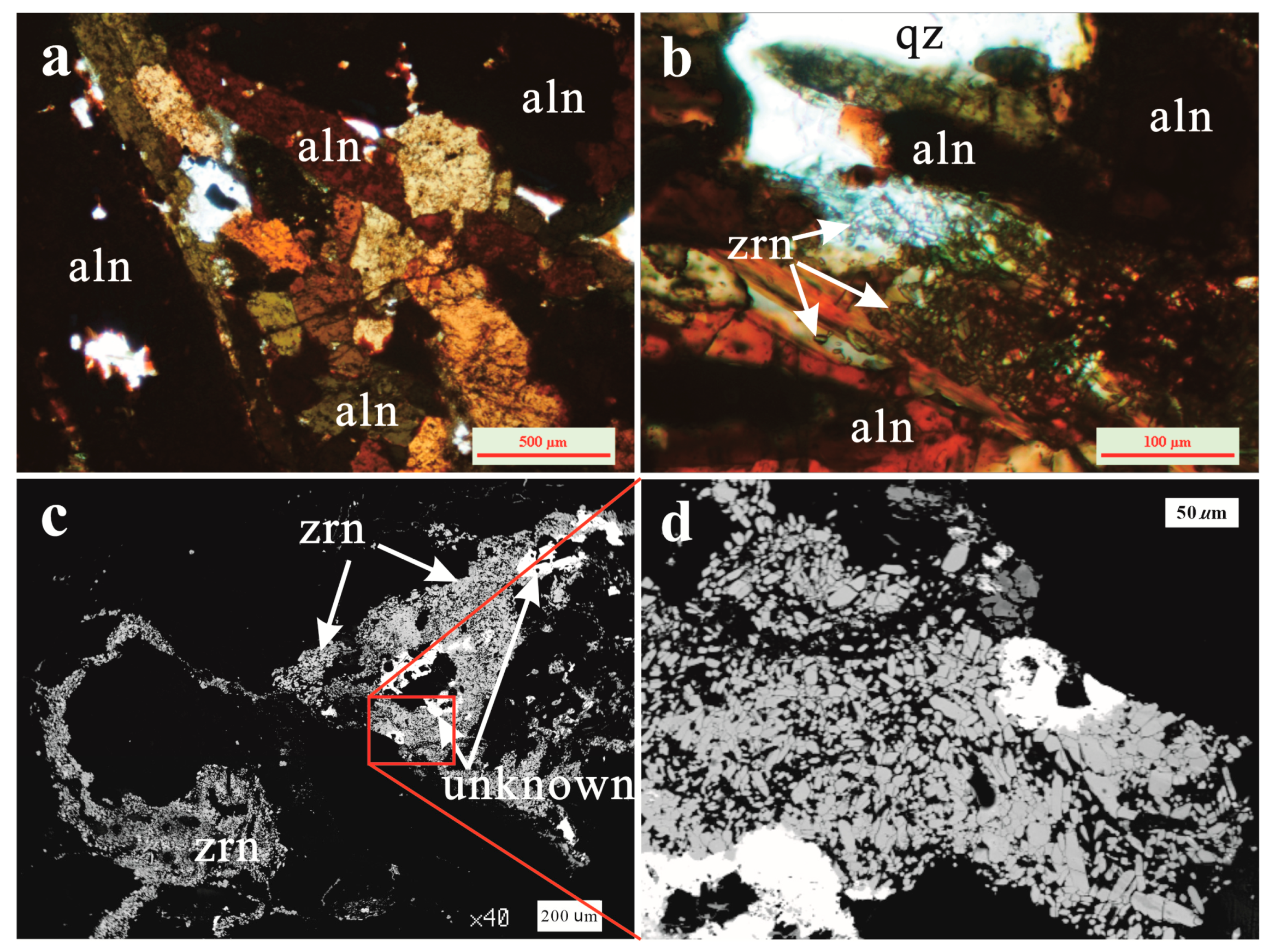 Minerals 10 00049 g003