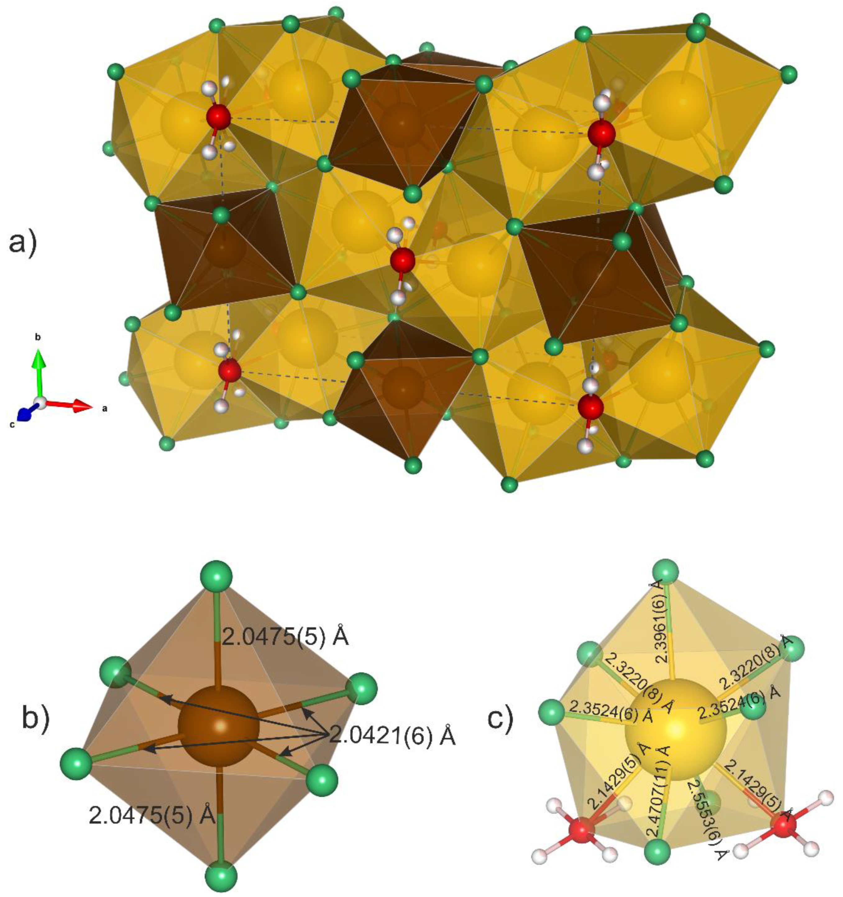 Minerals 10 00051 g002 Minerals 10 00051 g002