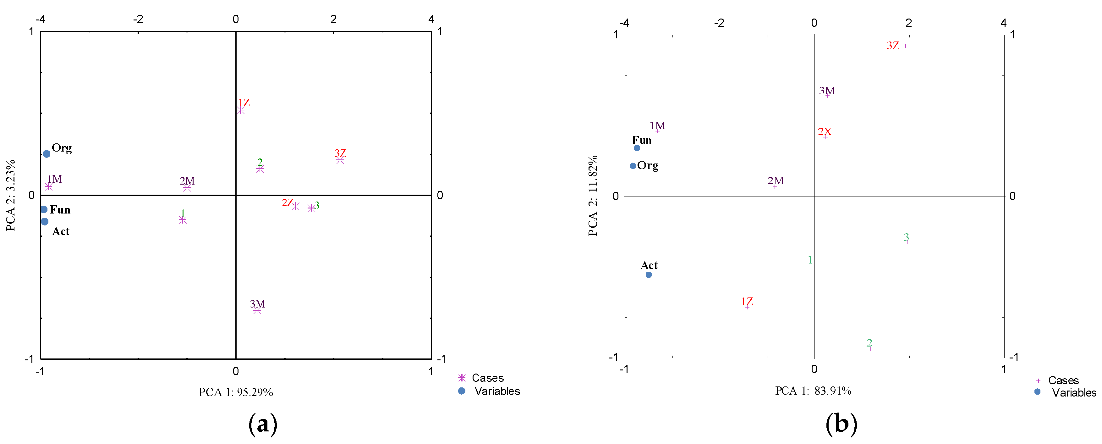 Minerals 10 00053 g002
