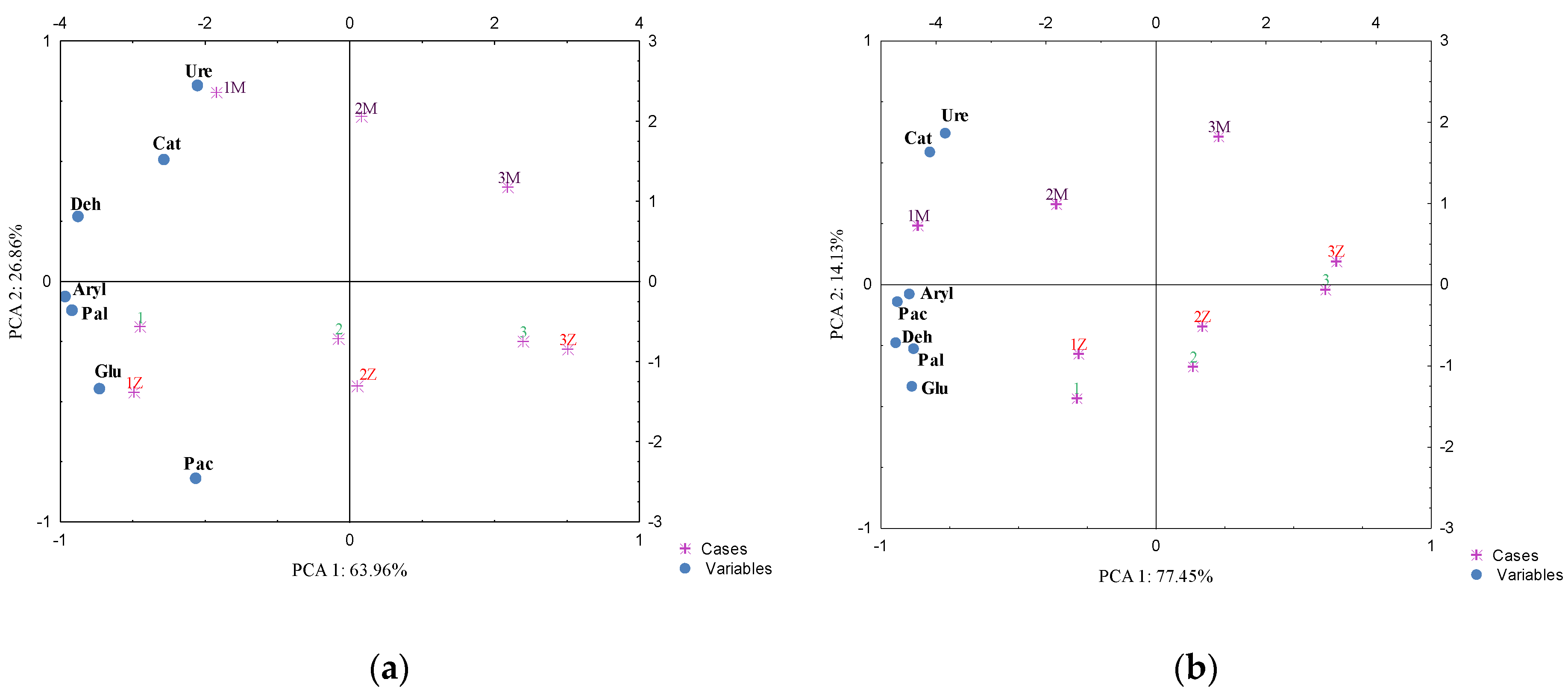 Minerals 10 00053 g003