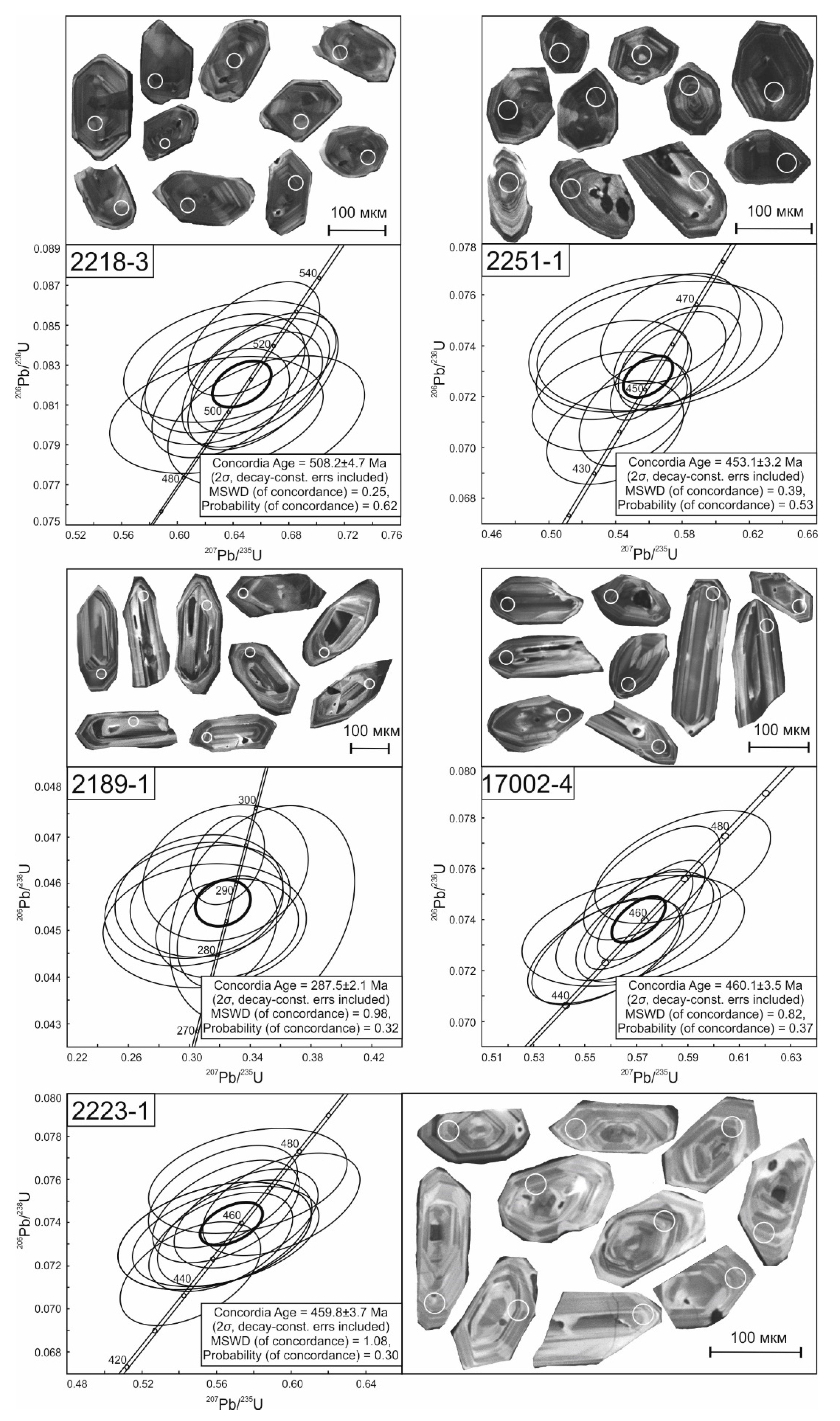 Minerals 10 00056 g003