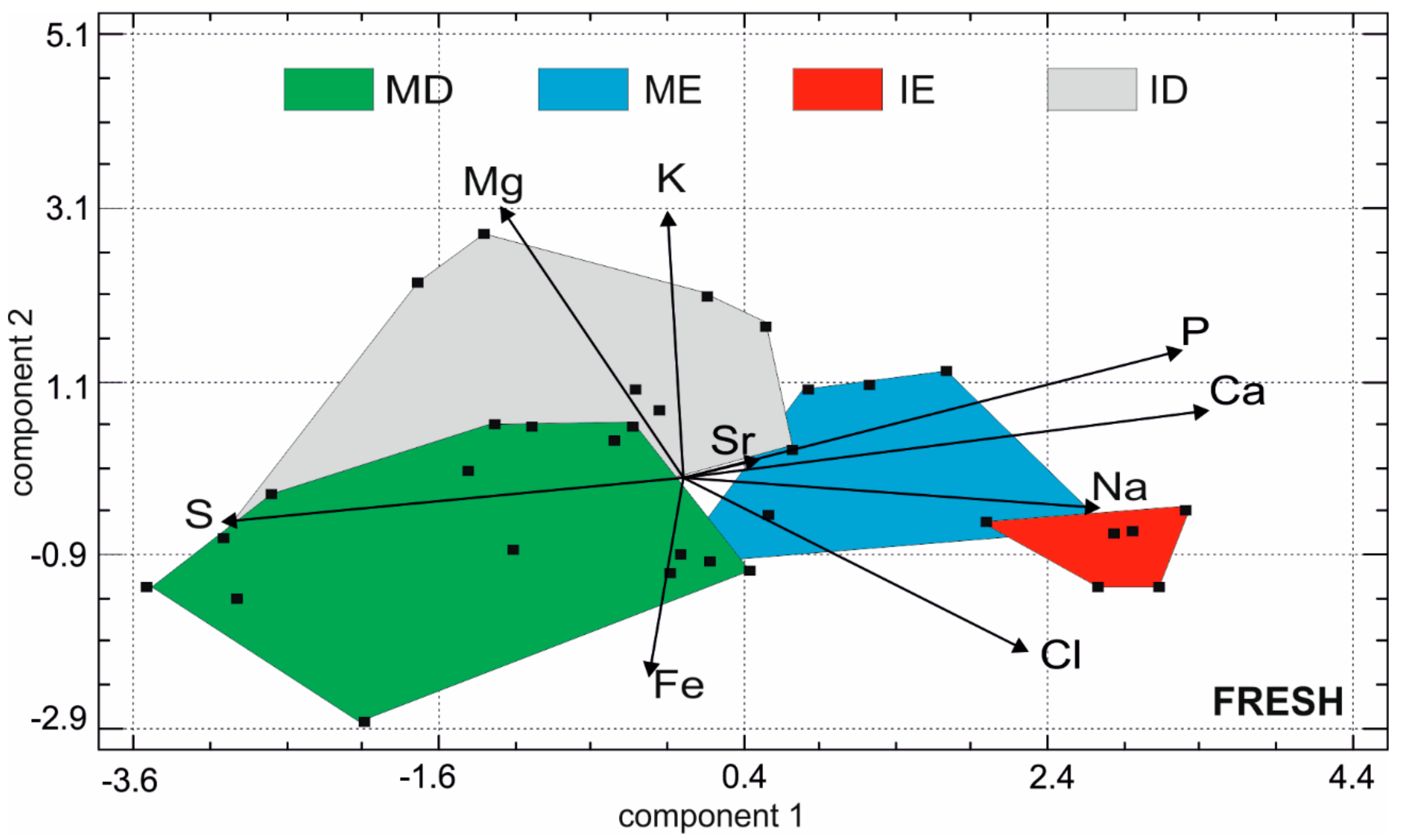Minerals 10 00063 g005 Minerals 10 00063 g005