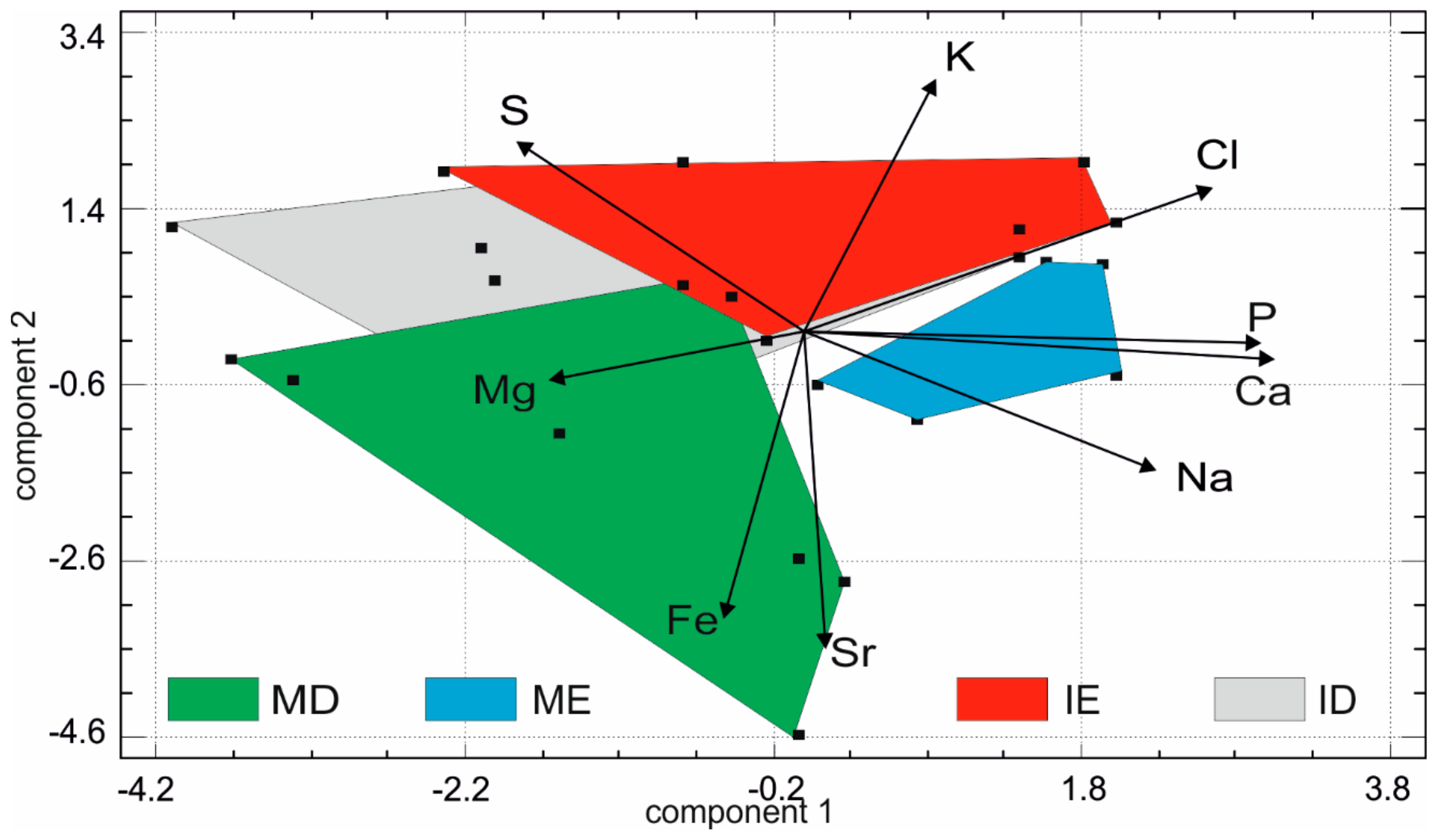Minerals 10 00063 g010 Minerals 10 00063 g010