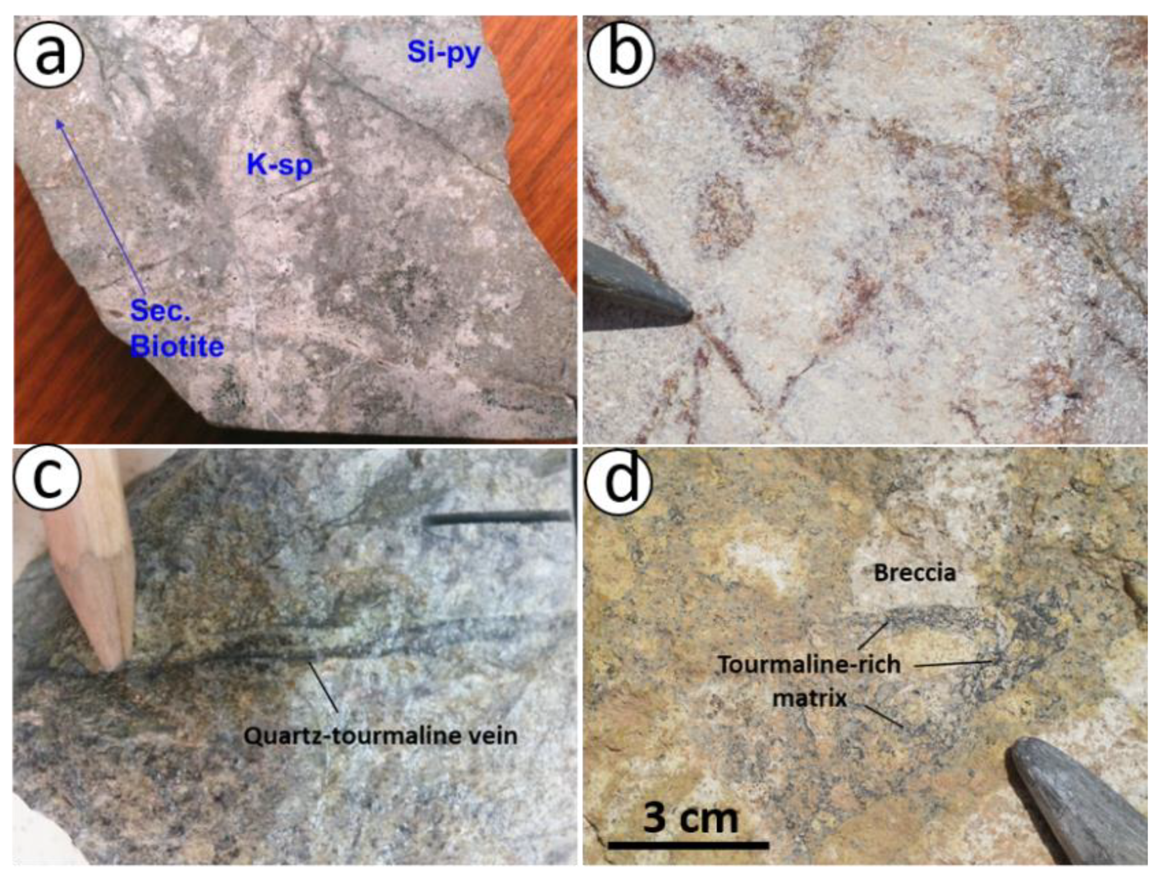 Minerals 10 00064 g007