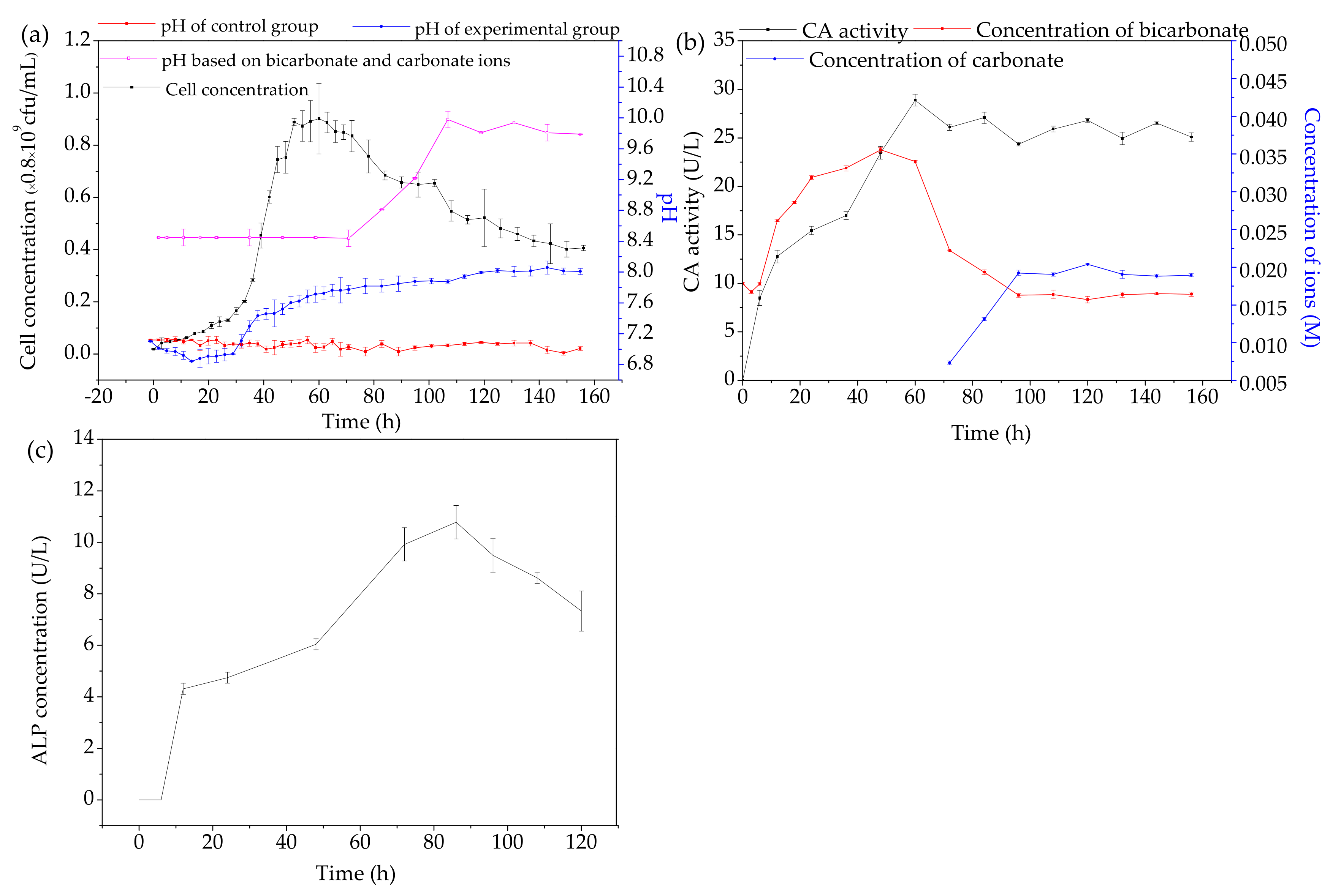 Minerals 10 00065 g001