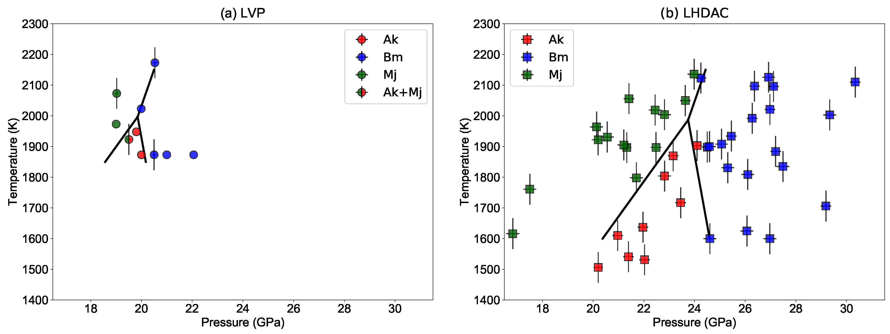 Minerals 10 00067 g002 Minerals 10 00067 g002