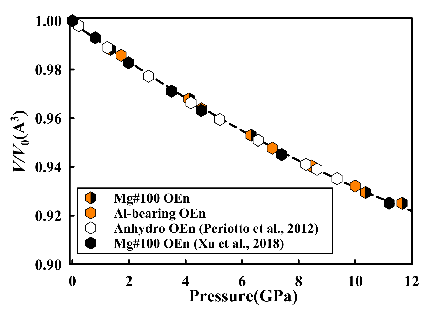Minerals 10 00071 g006