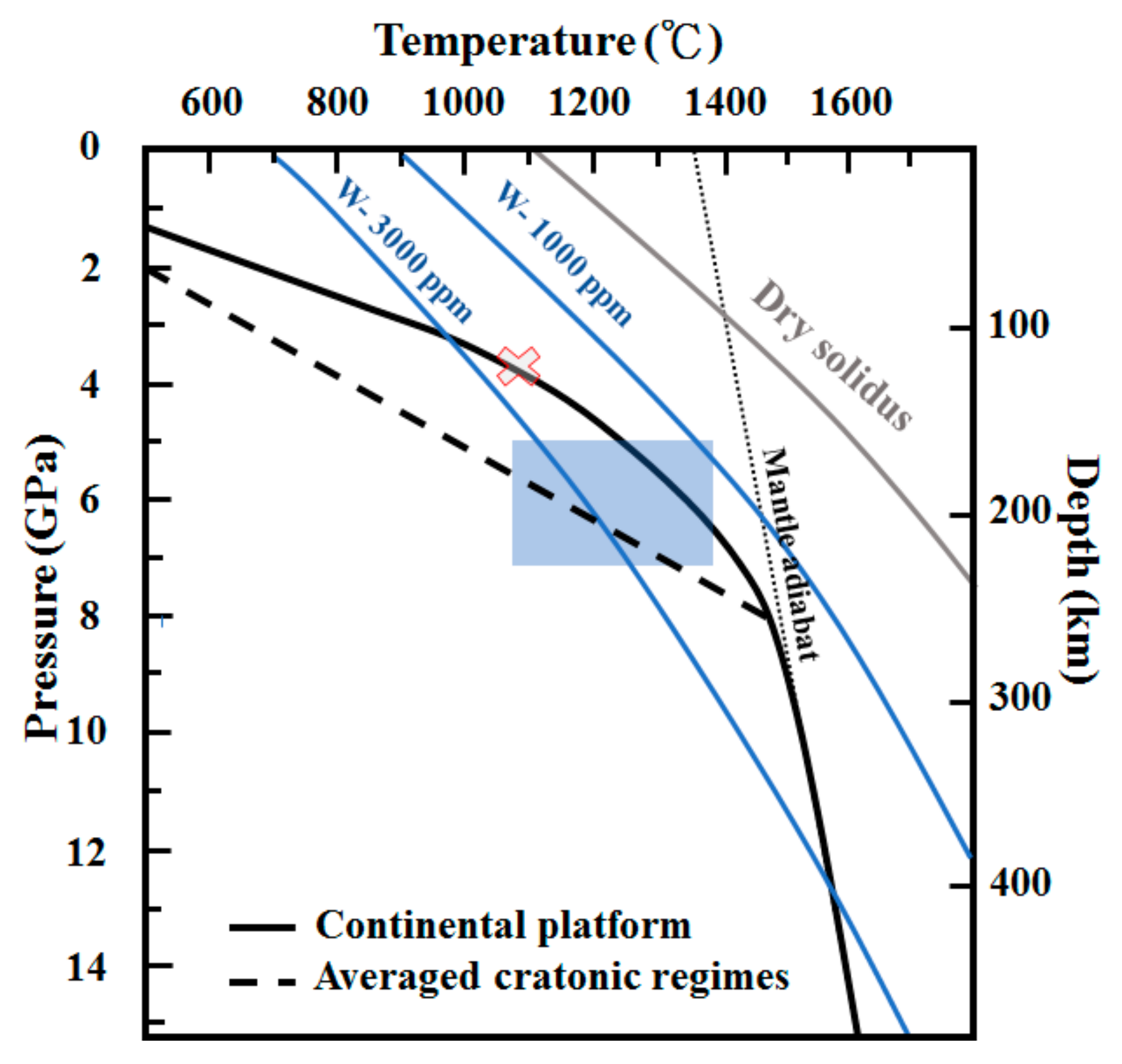 Minerals 10 00071 g009
