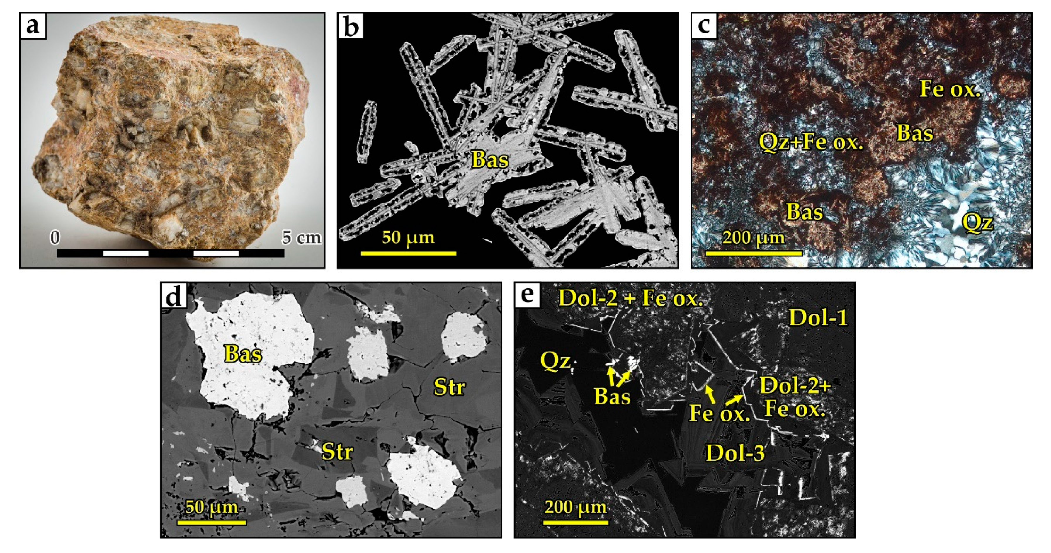 Minerals 10 00073 g014