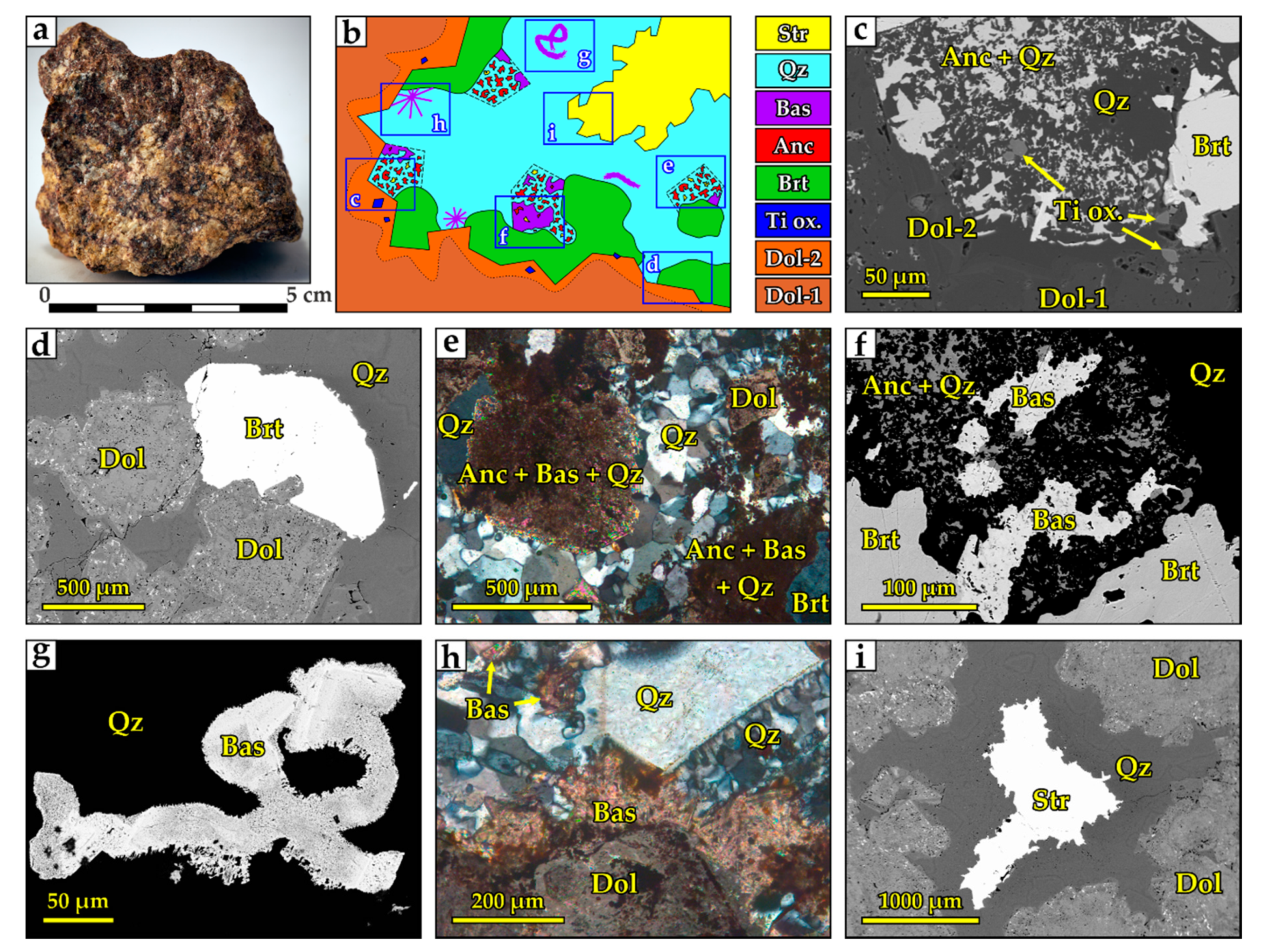 Minerals 10 00073 g015
