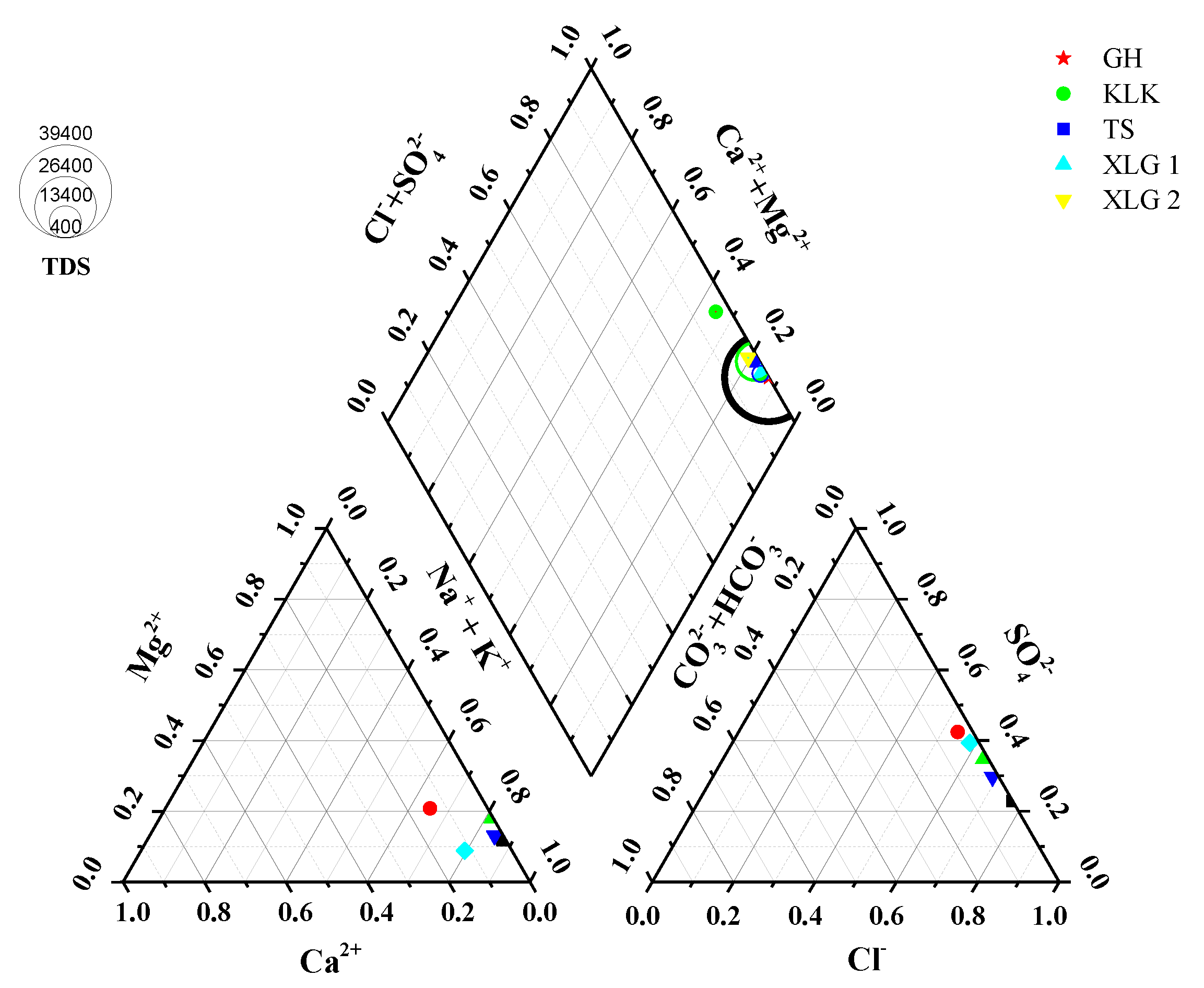 Minerals 10 00074 g002 Minerals 10 00074 g002