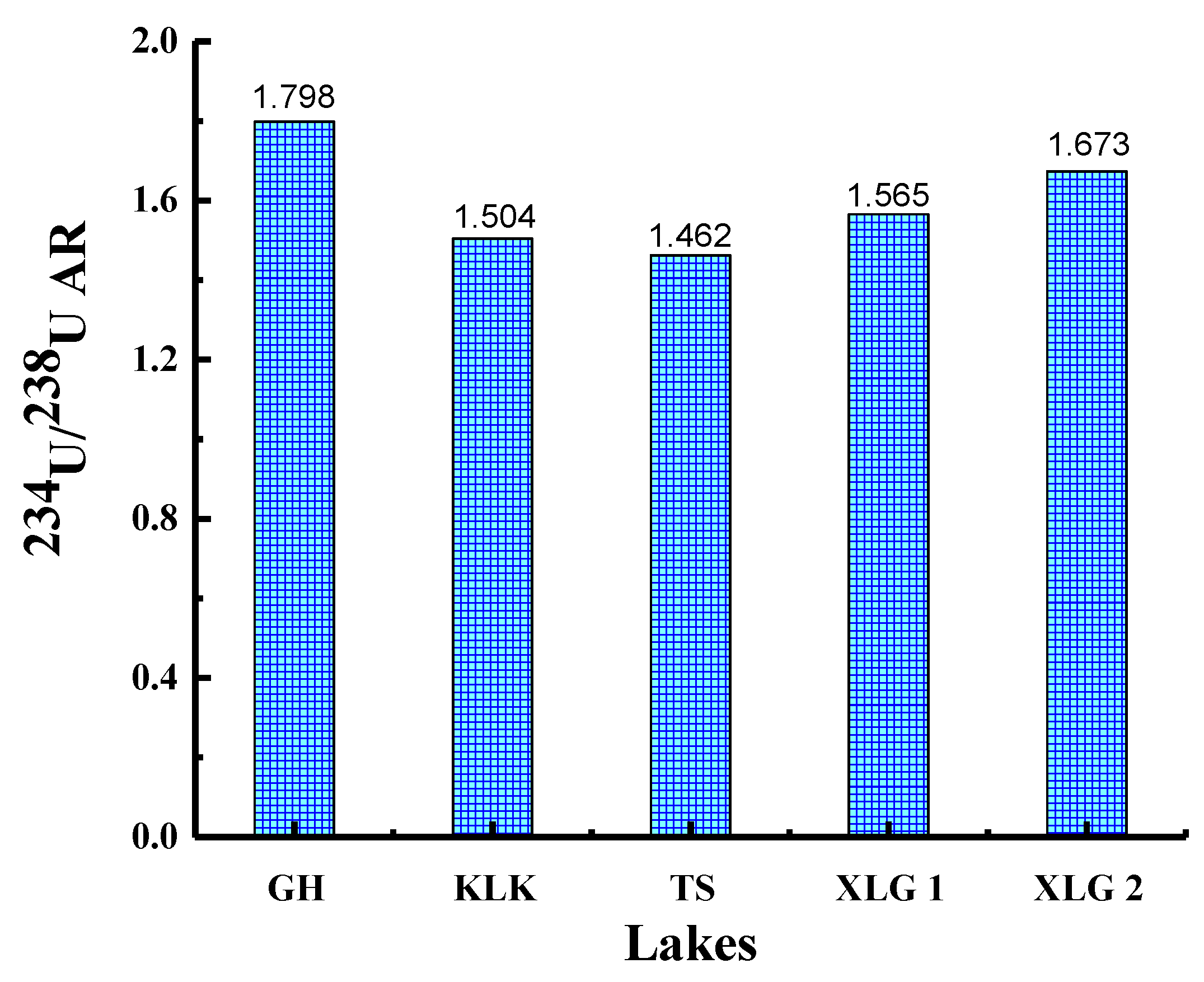 Minerals 10 00074 g007 Minerals 10 00074 g007