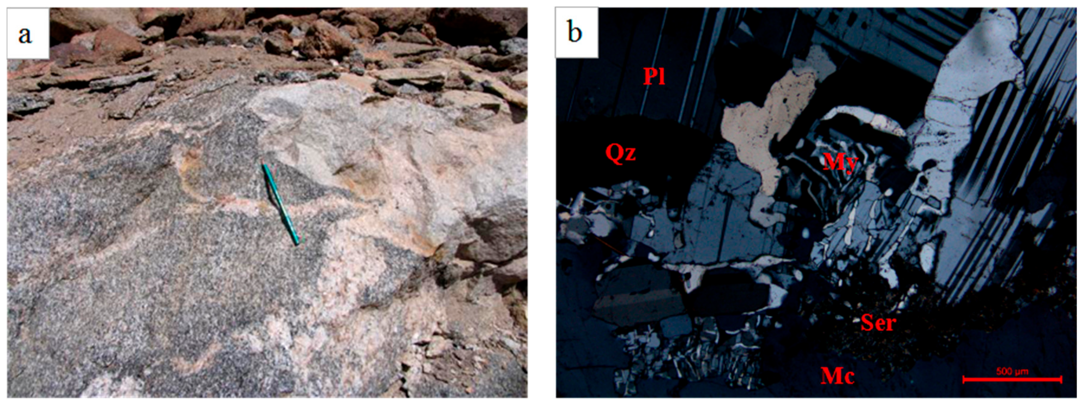 Minerals 10 00076 g003 Minerals 10 00076 g003