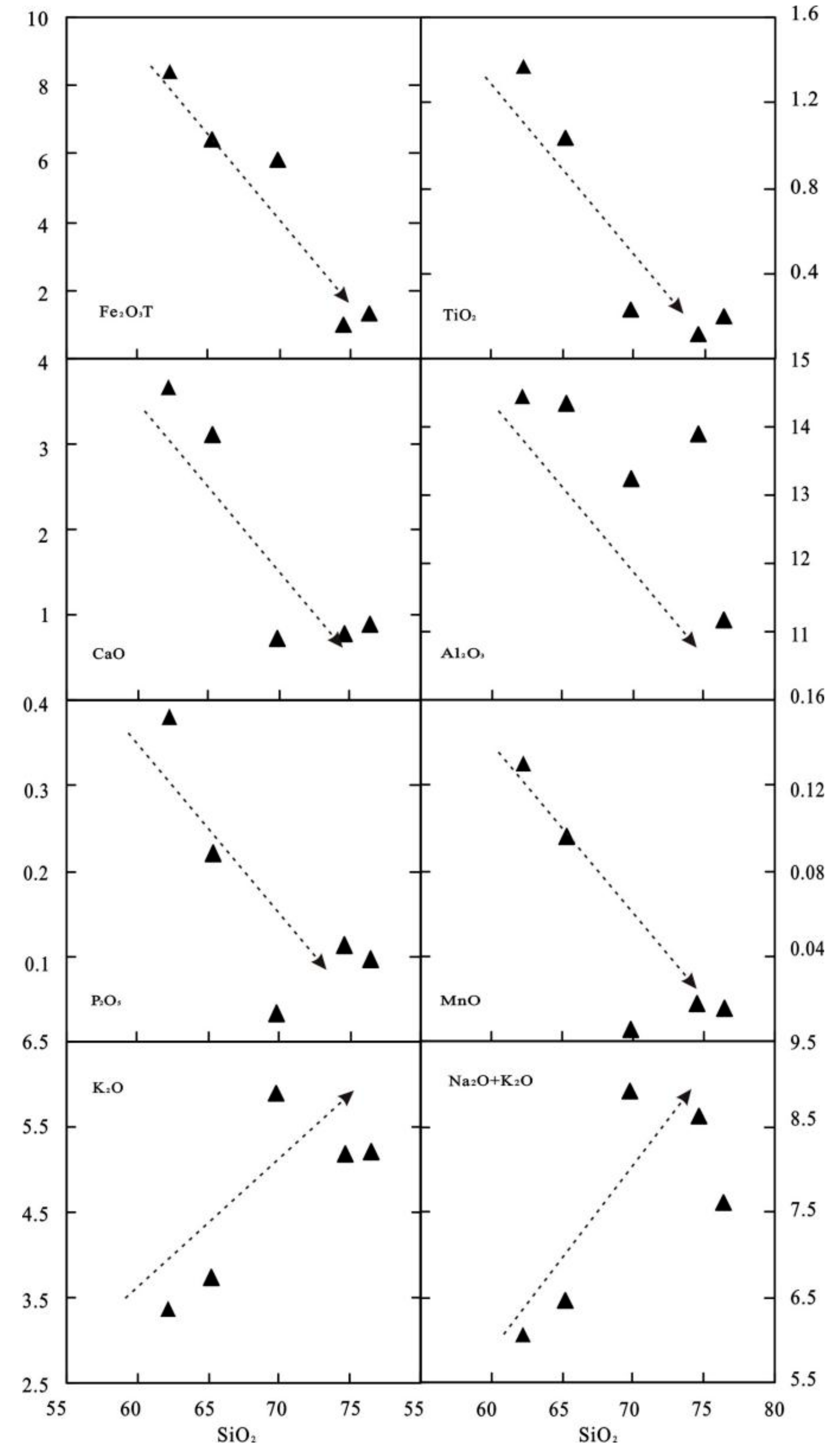 Minerals 10 00076 g006 Minerals 10 00076 g006