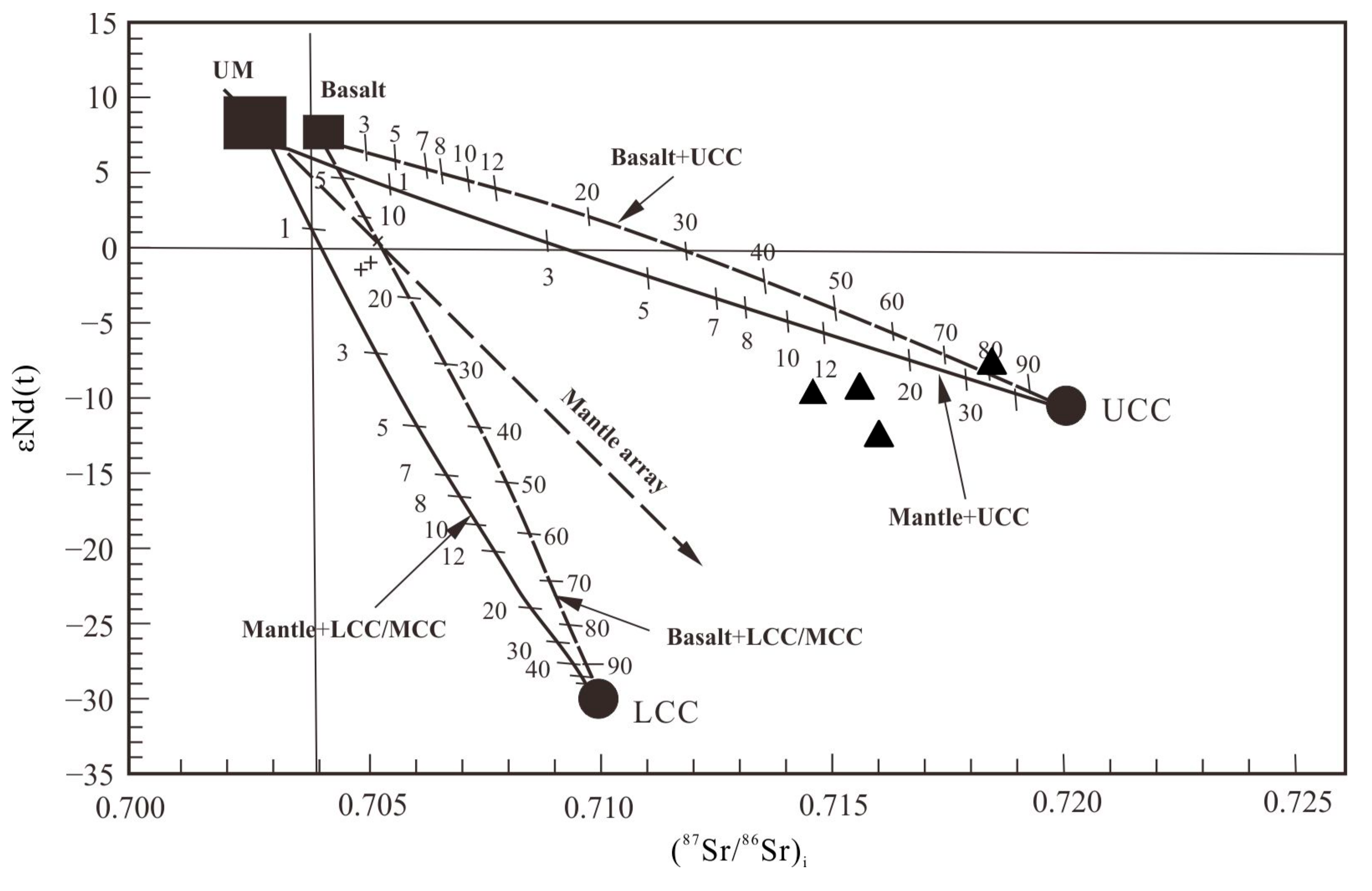 Minerals 10 00076 g008 Minerals 10 00076 g008