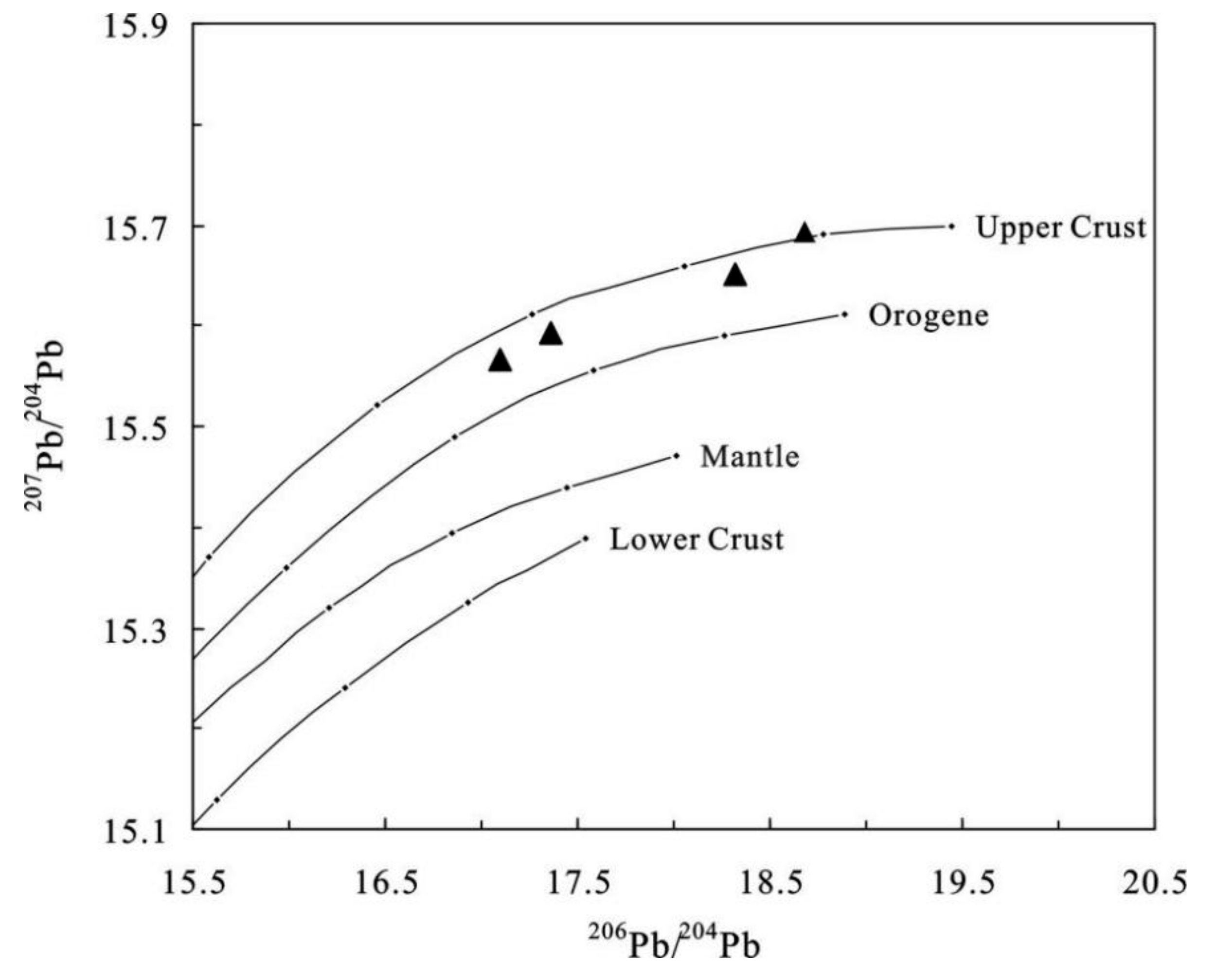 Minerals 10 00076 g010 Minerals 10 00076 g010